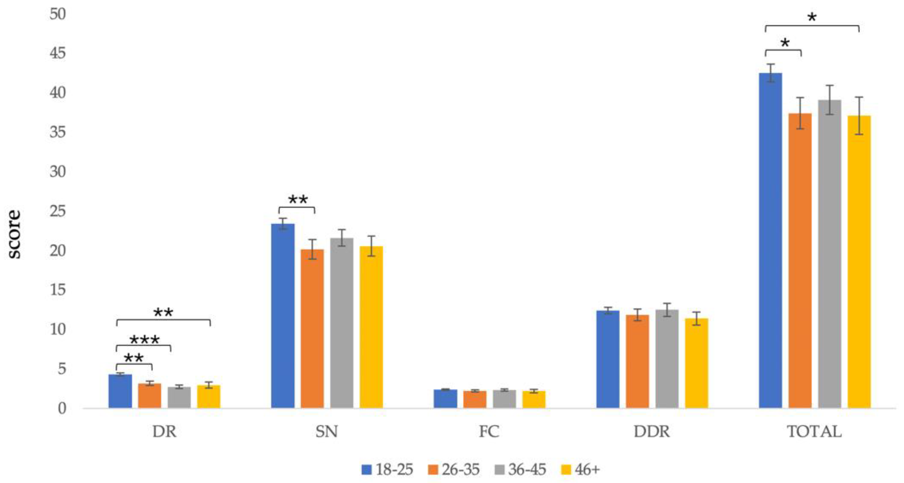 Nutrients 13 04353 g002