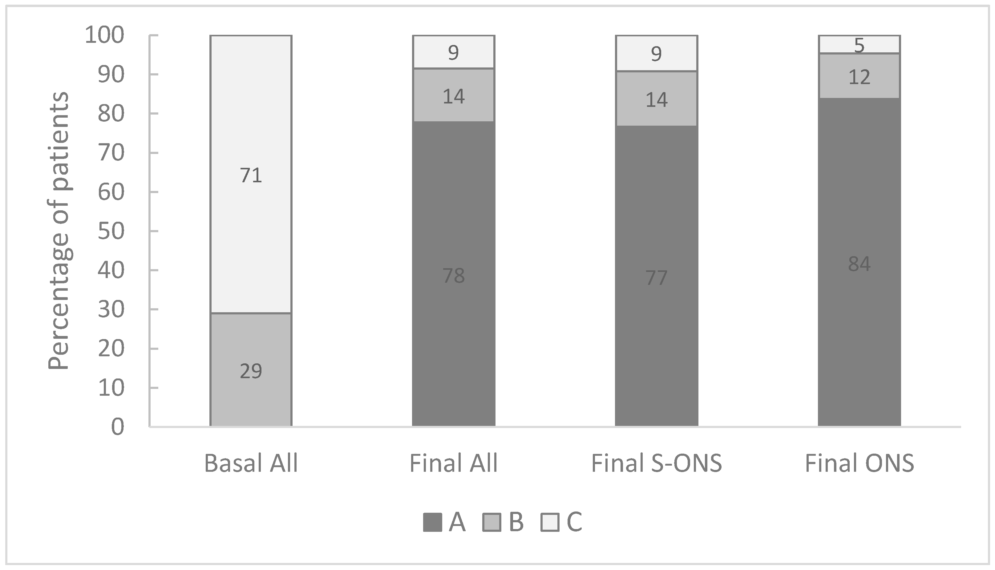 Nutrients 13 04355 g001