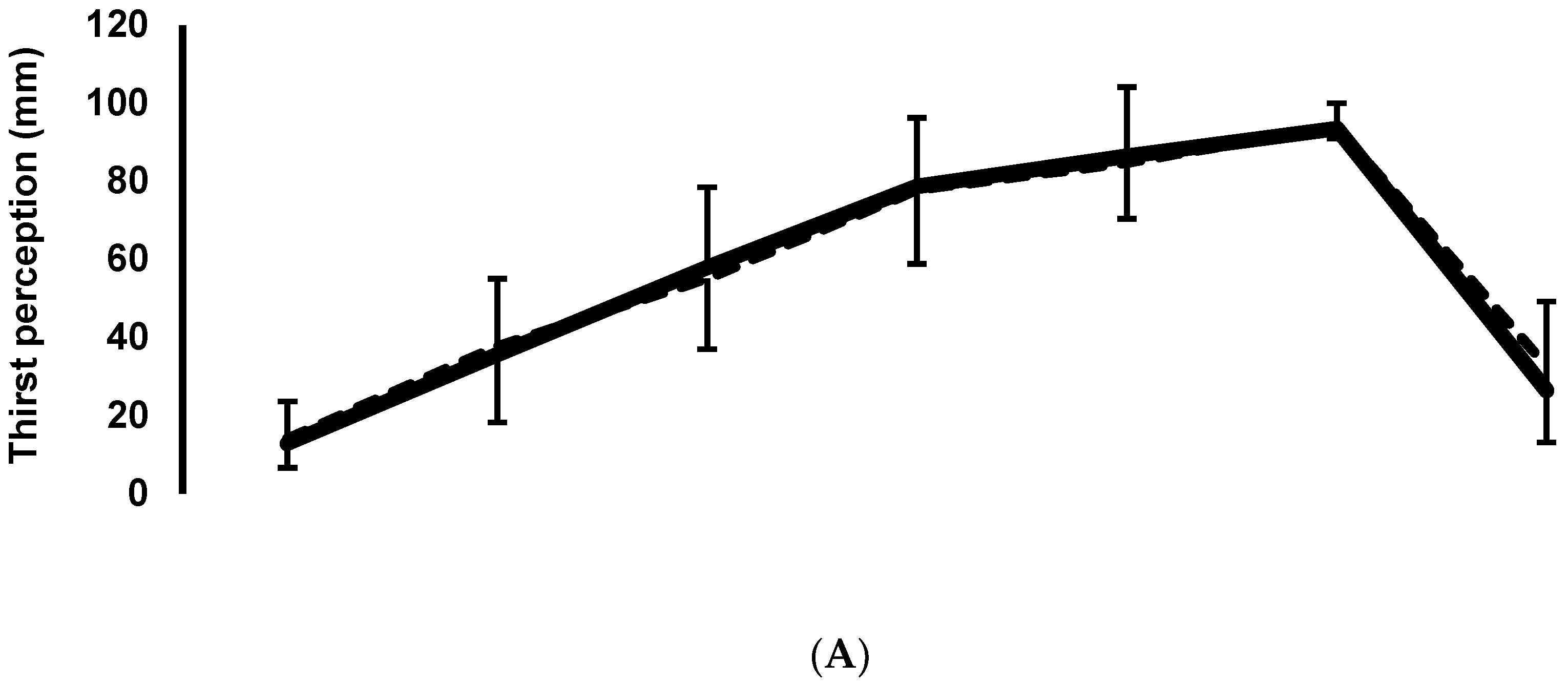 Nutrients 13 04357 g002a Nutrients 13 04357 g002a