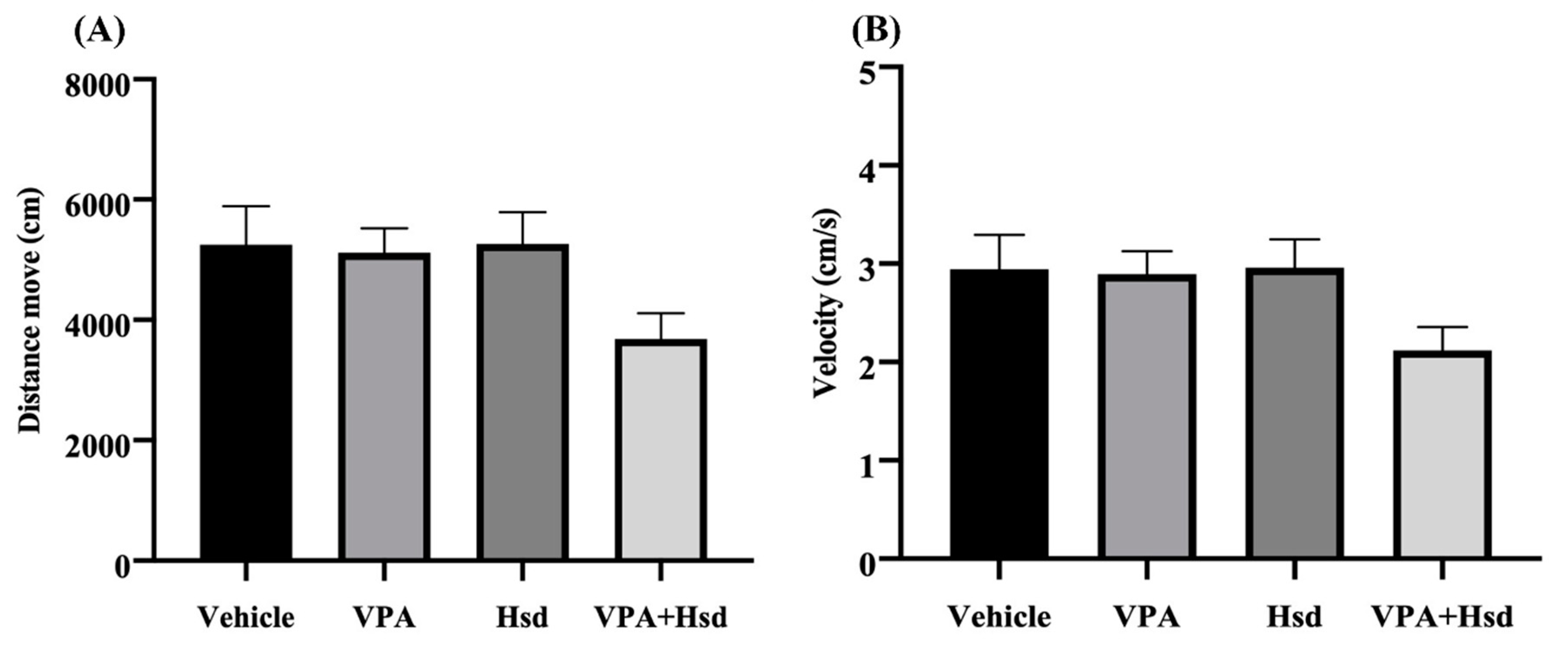 Nutrients 13 04364 g001 Nutrients 13 04364 g001
