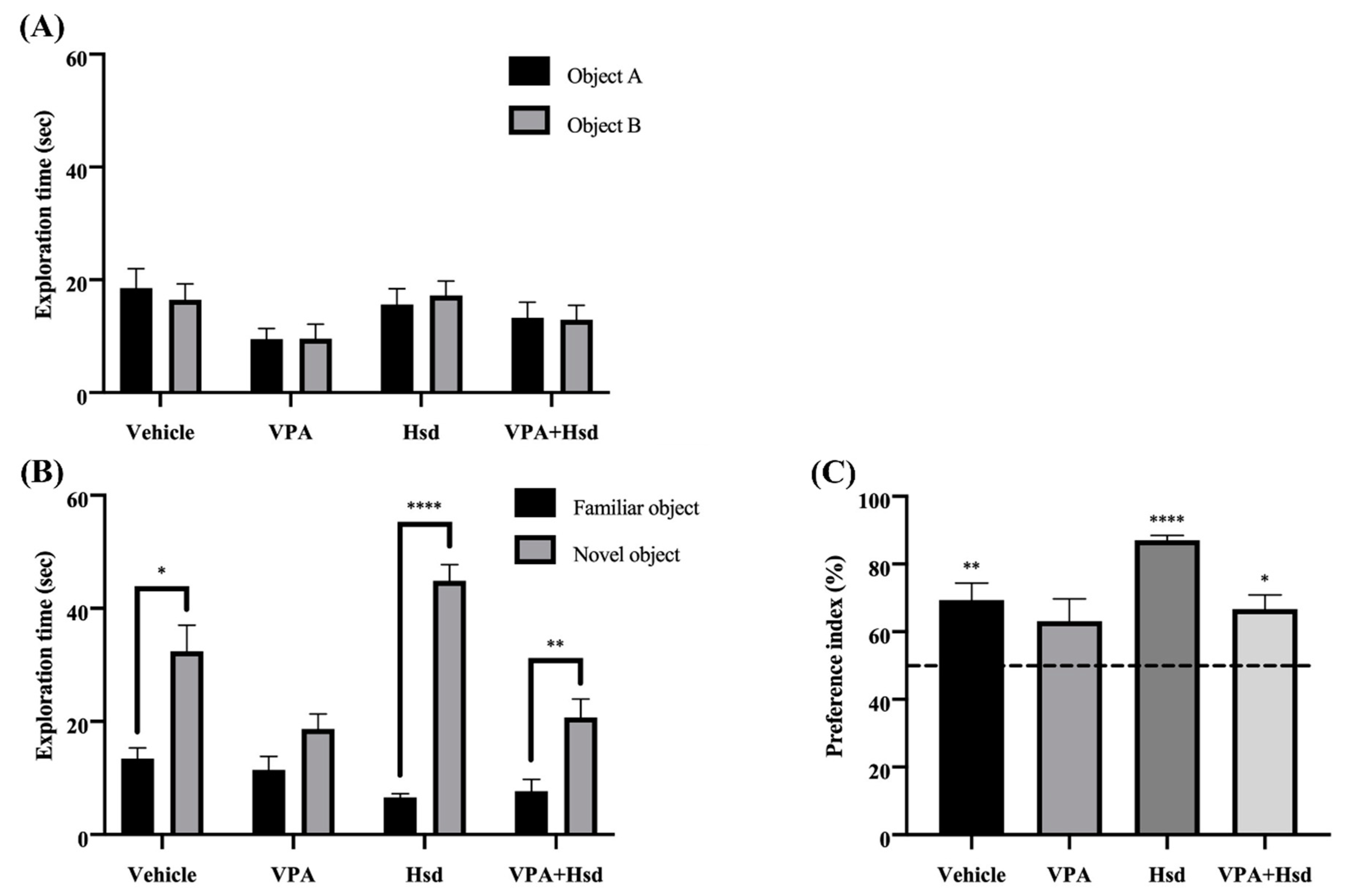 Nutrients 13 04364 g004 Nutrients 13 04364 g004