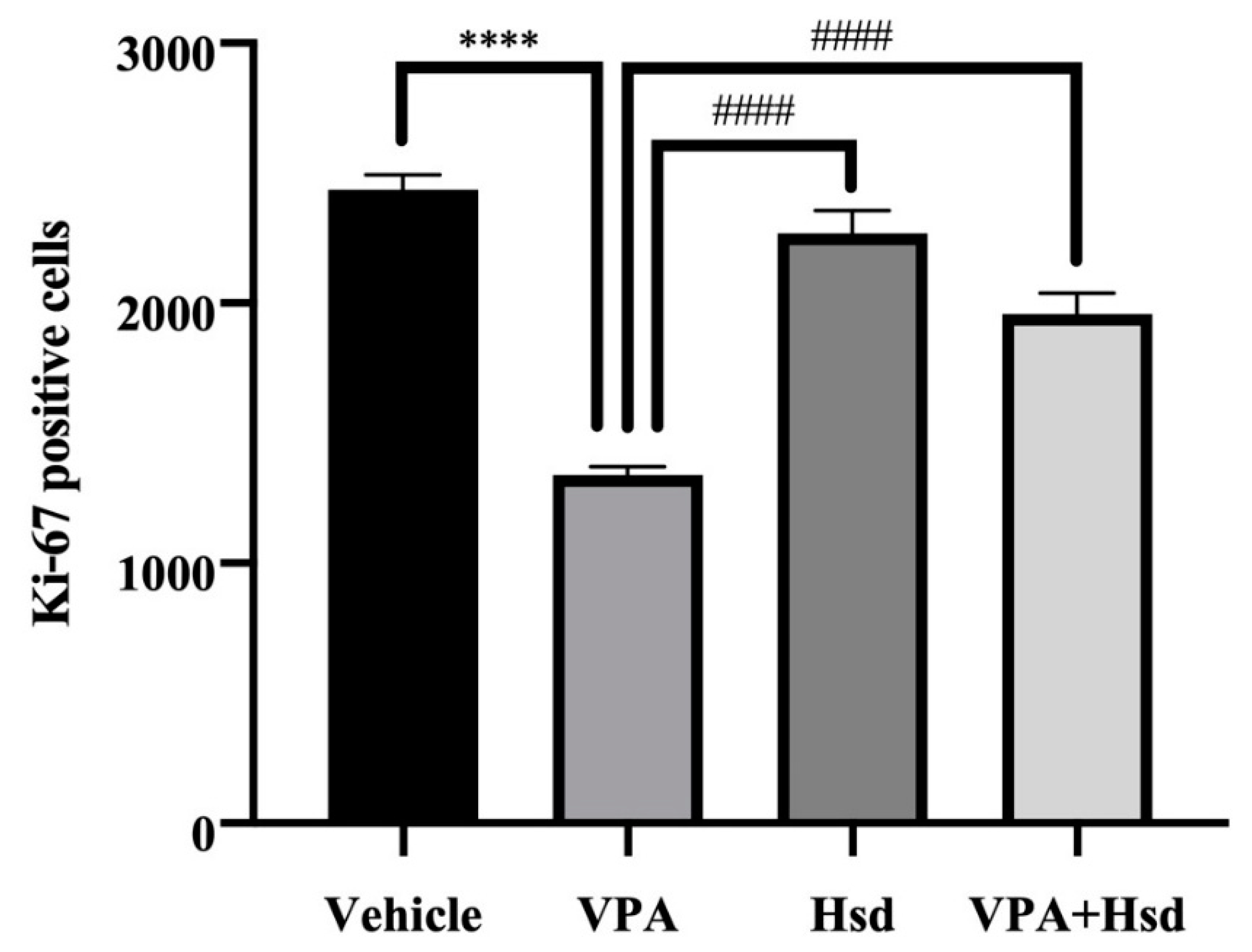 Nutrients 13 04364 g006 Nutrients 13 04364 g006