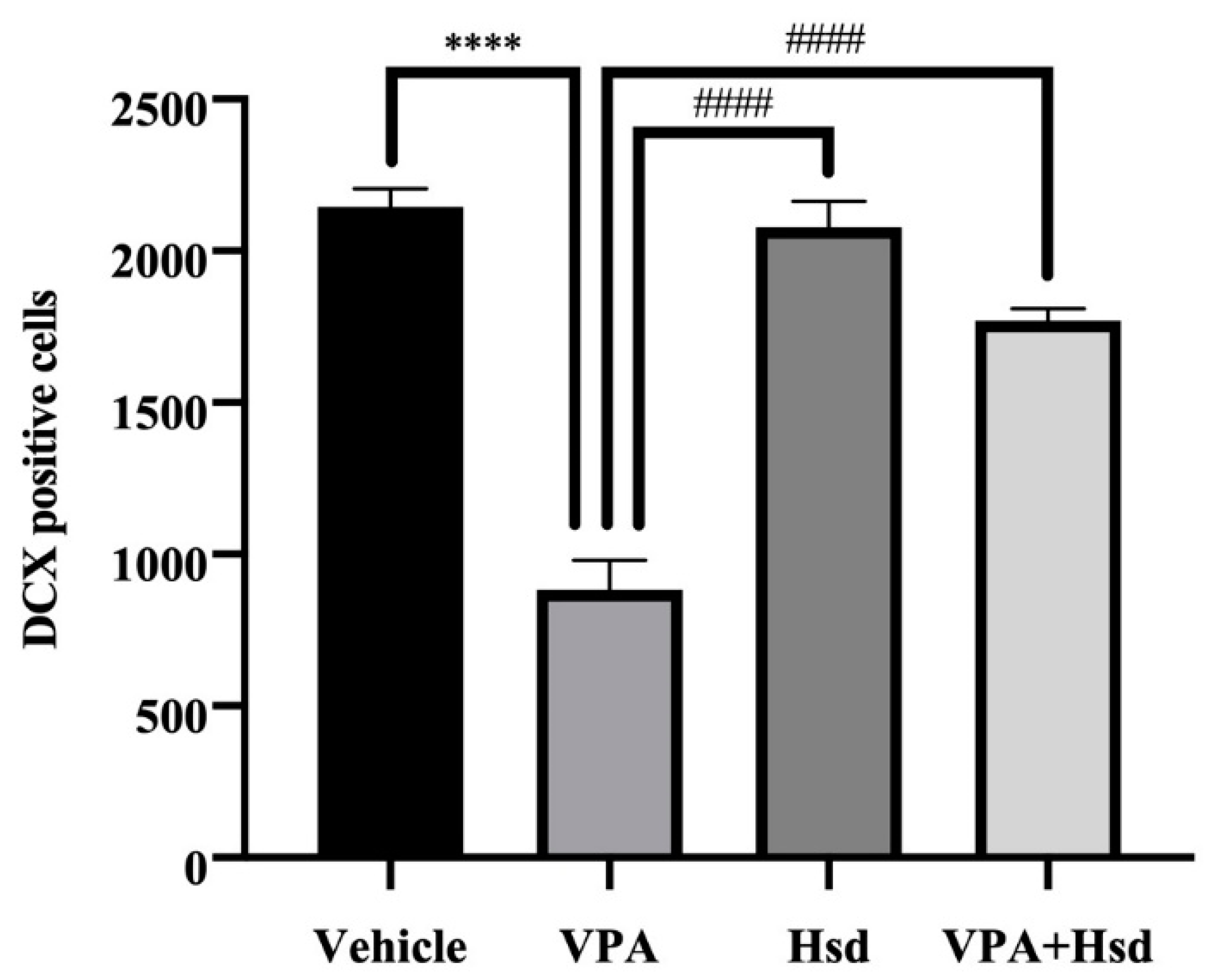 Nutrients 13 04364 g010 Nutrients 13 04364 g010