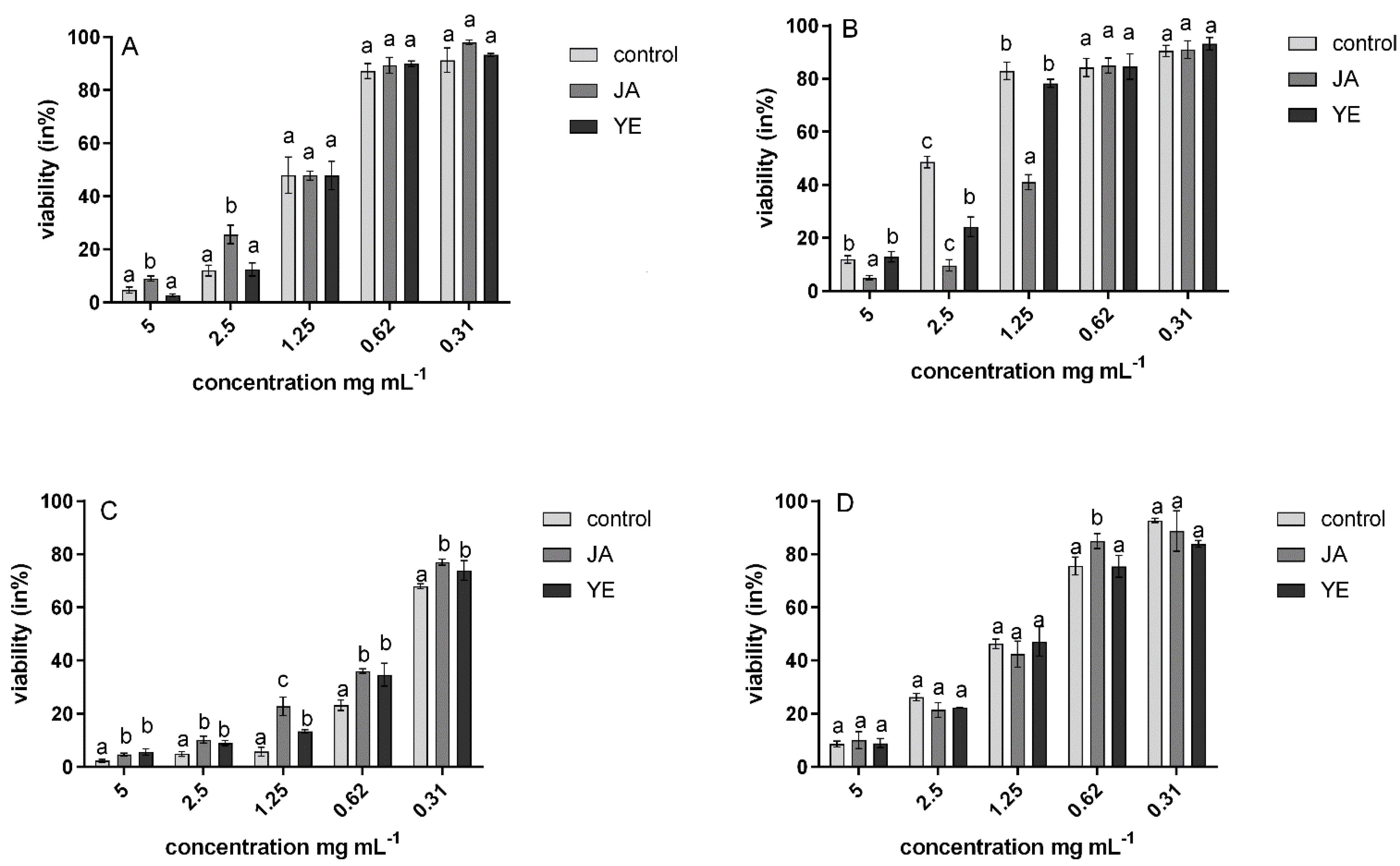 Nutrients 13 04365 g001