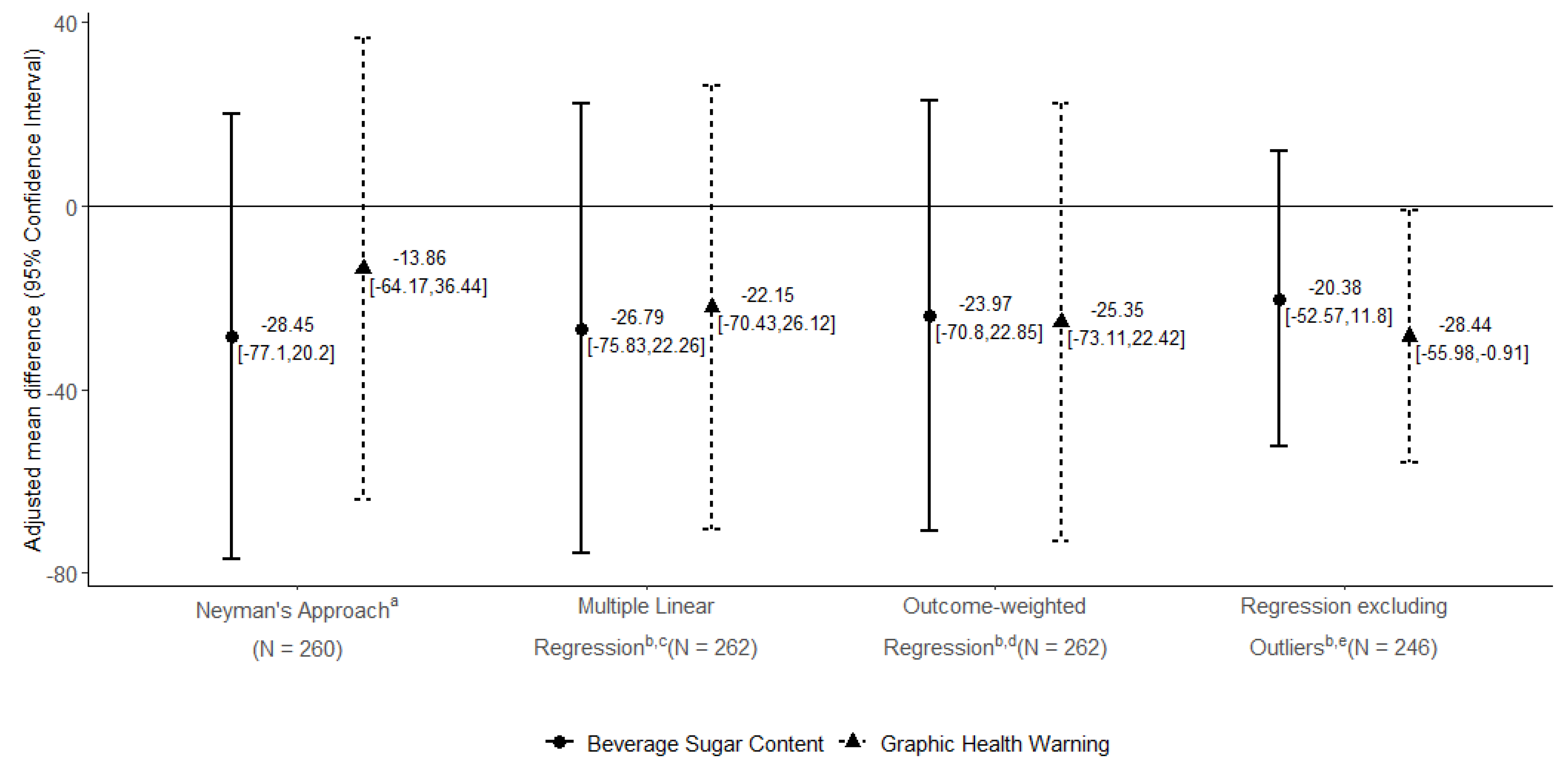 Nutrients 13 04367 g001