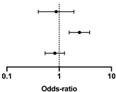 Nutrients 13 04371 i002