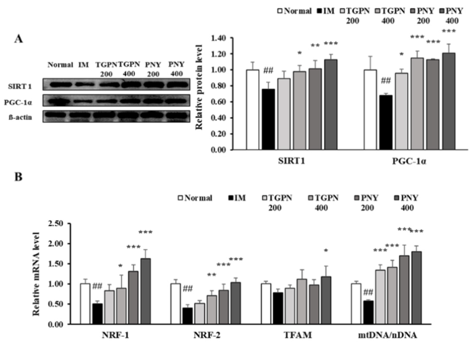 Nutrients 13 04385 g008