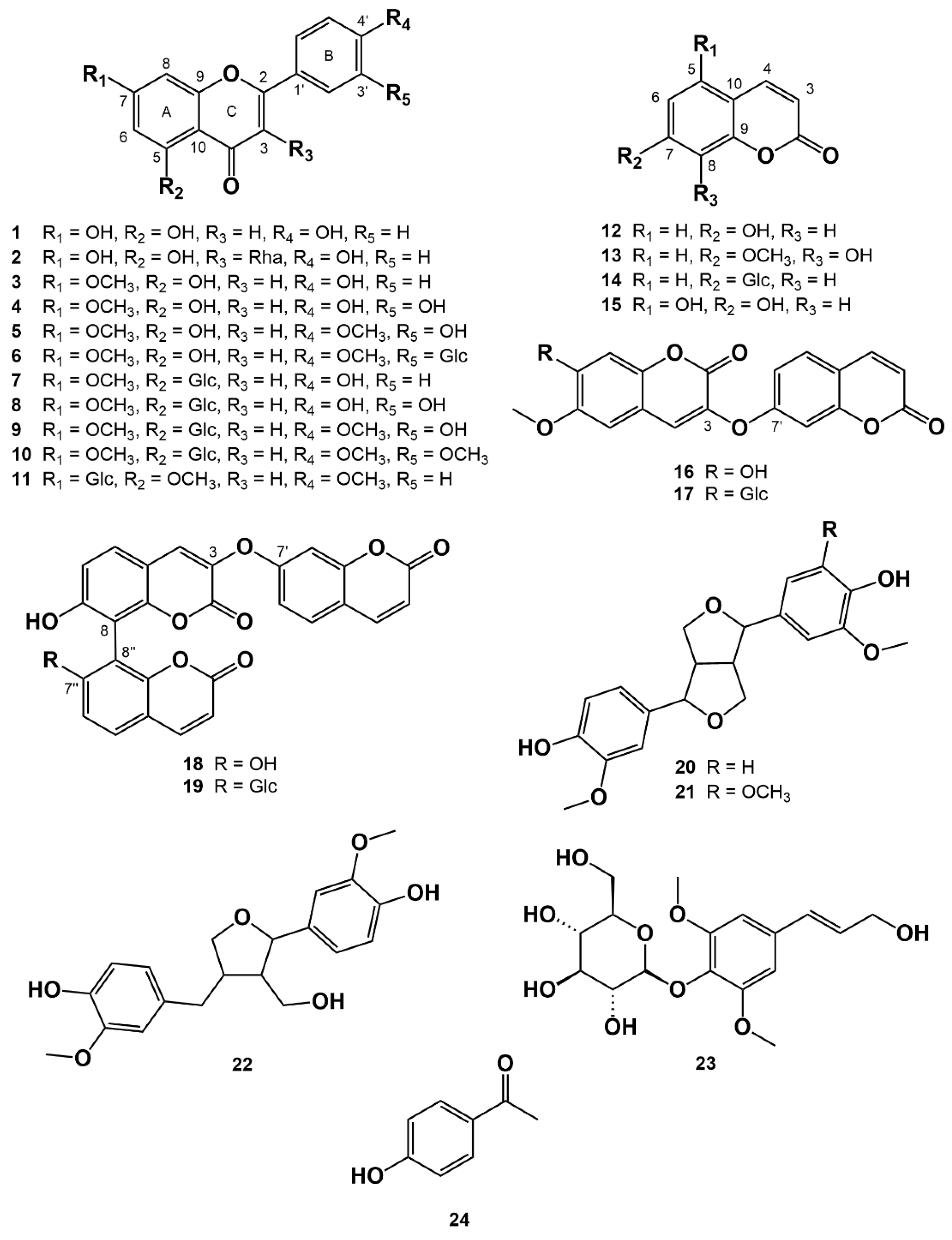 Nutrients 13 04387 g001