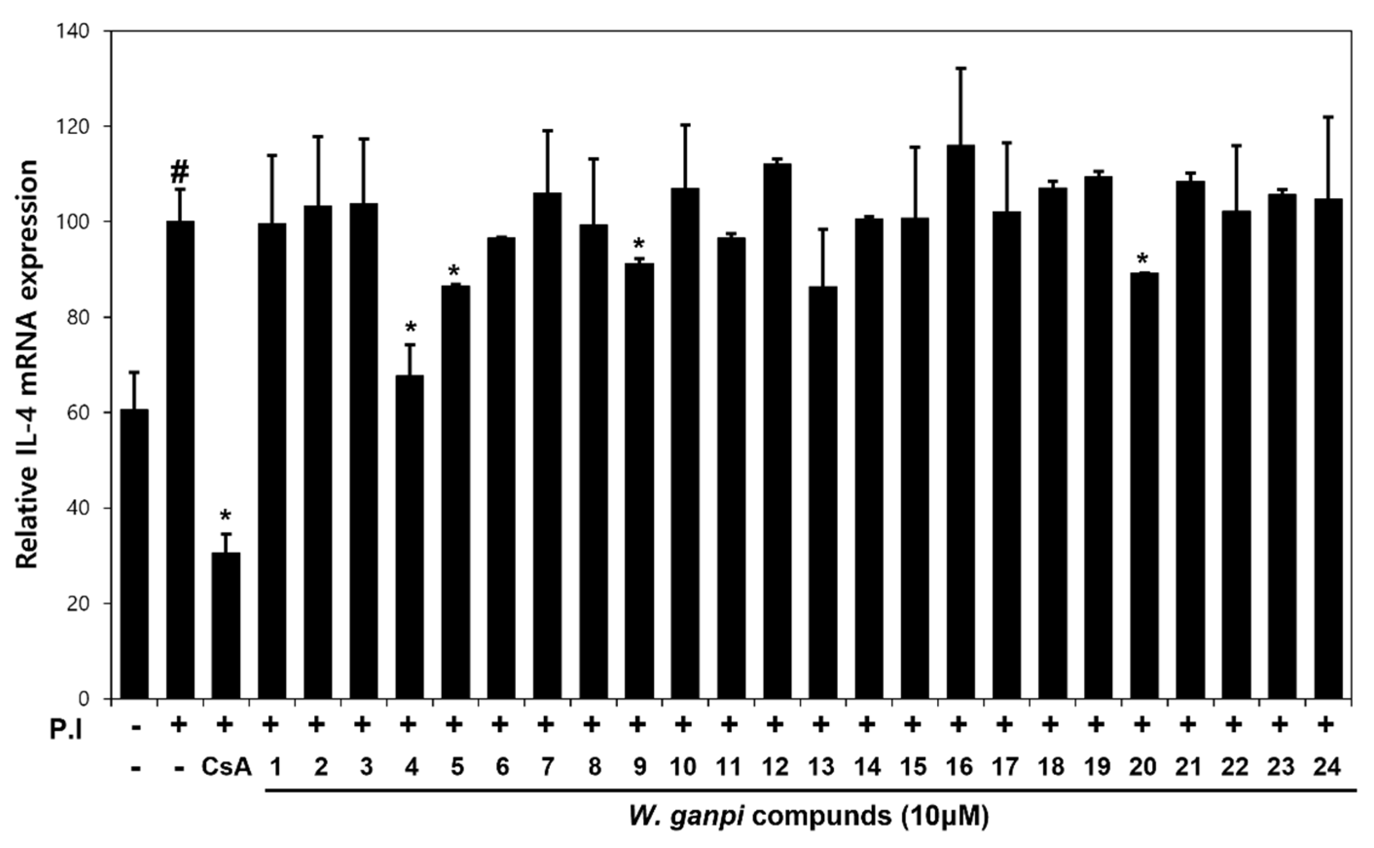 Nutrients 13 04387 g003