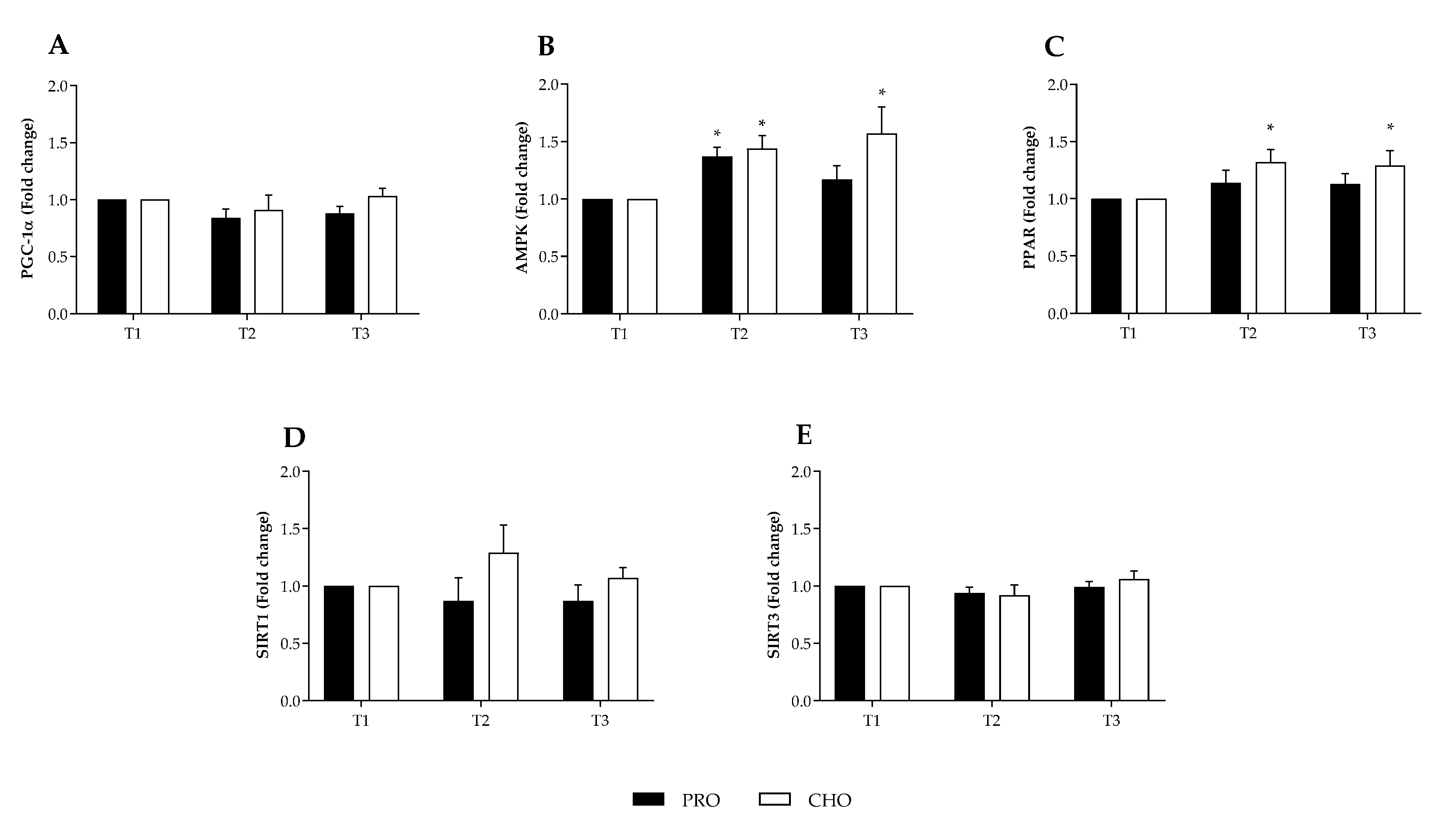 Nutrients 13 04391 g001 Nutrients 13 04391 g001