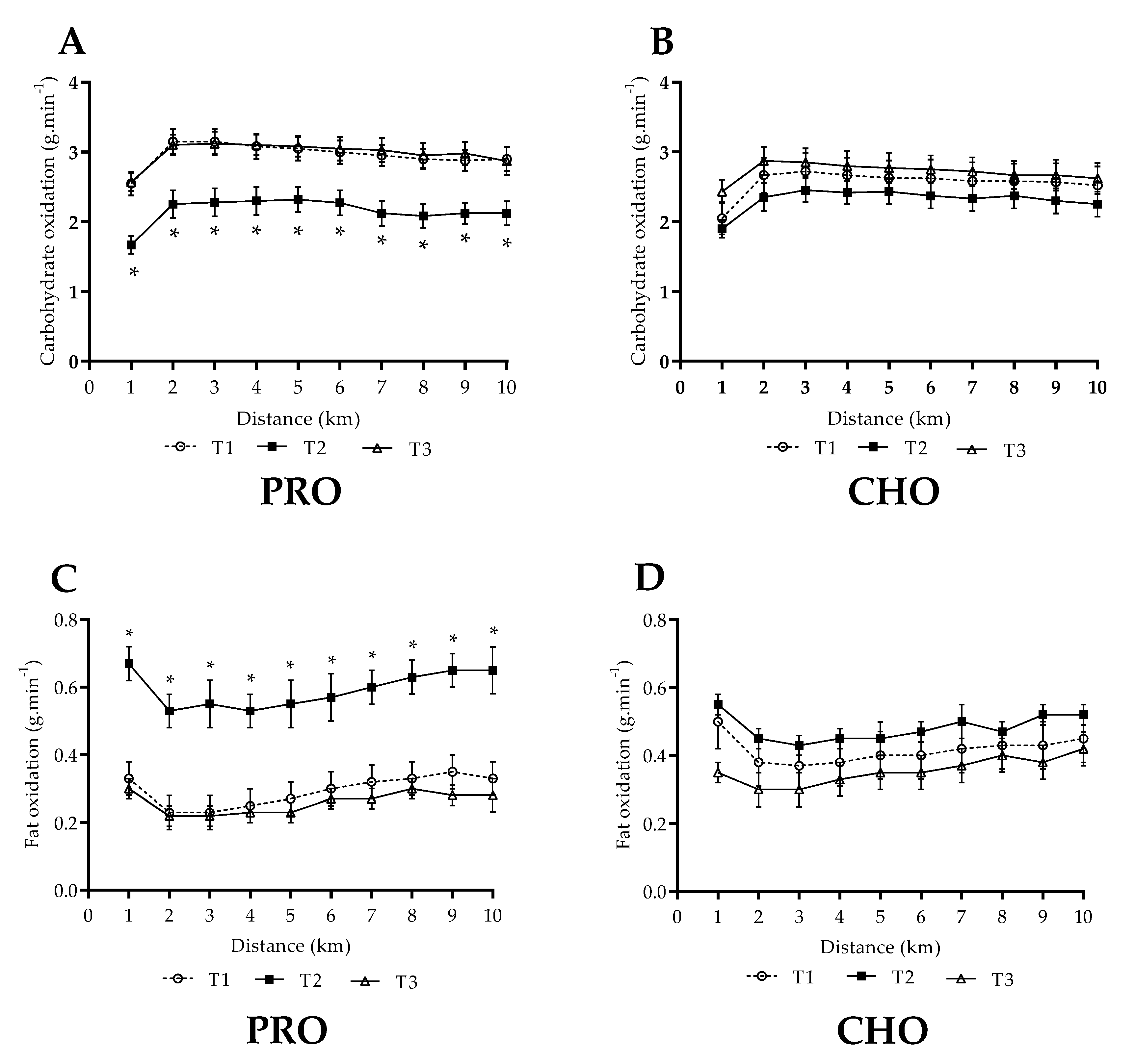 Nutrients 13 04391 g002 Nutrients 13 04391 g002