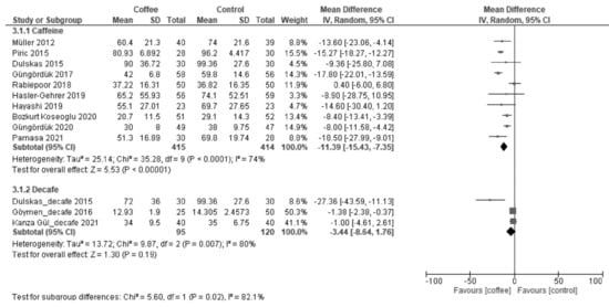 Nutrients 13 04394 g0a5 550