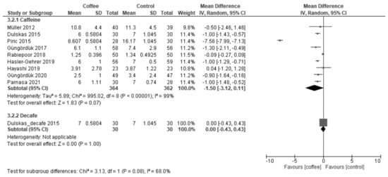 Nutrients 13 04394 g0a6 550