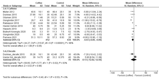 Nutrients 13 04394 g0a8 550