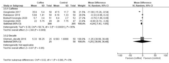 Nutrients 13 04394 g0a9 550