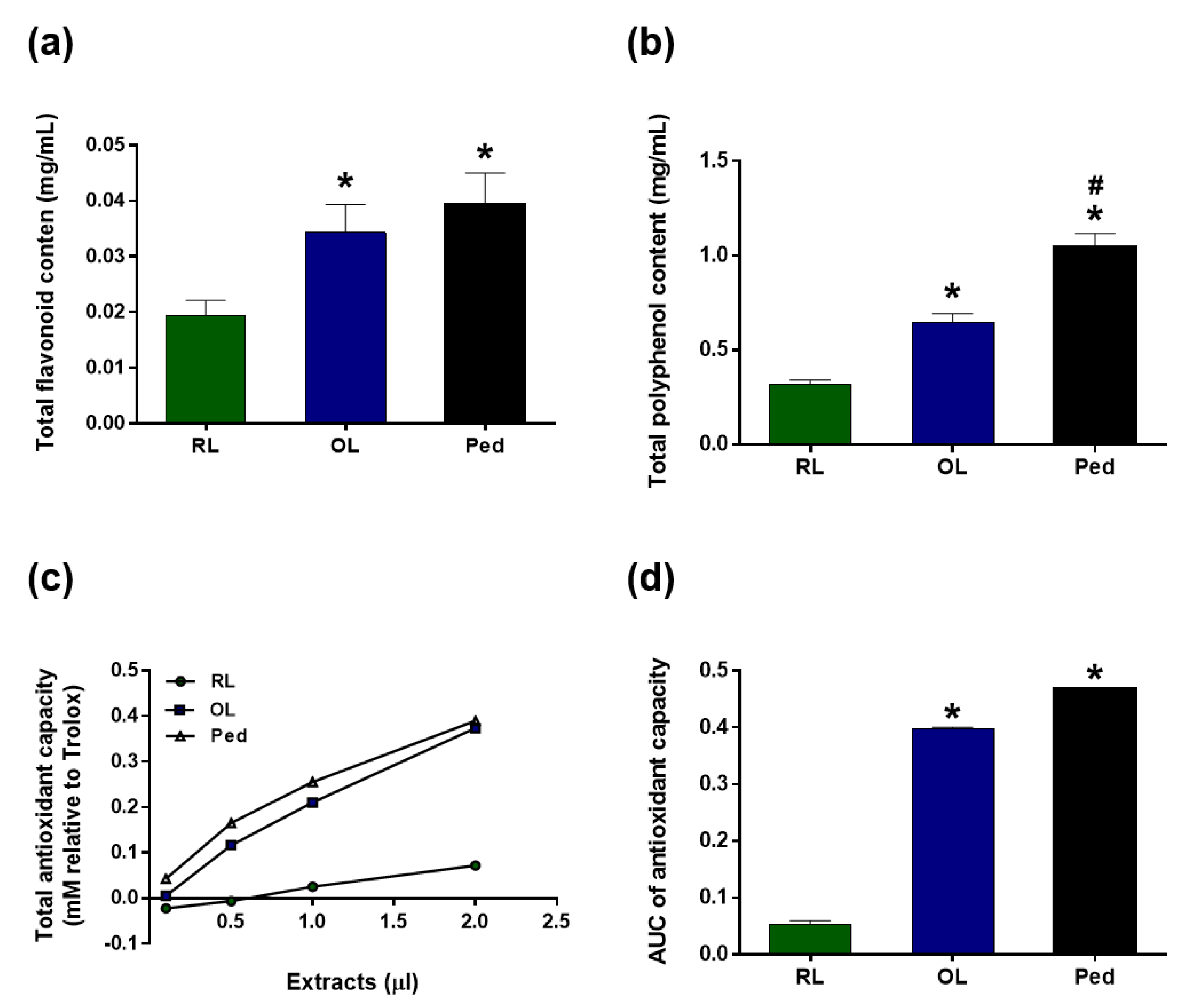 Nutrients 13 04404 g001