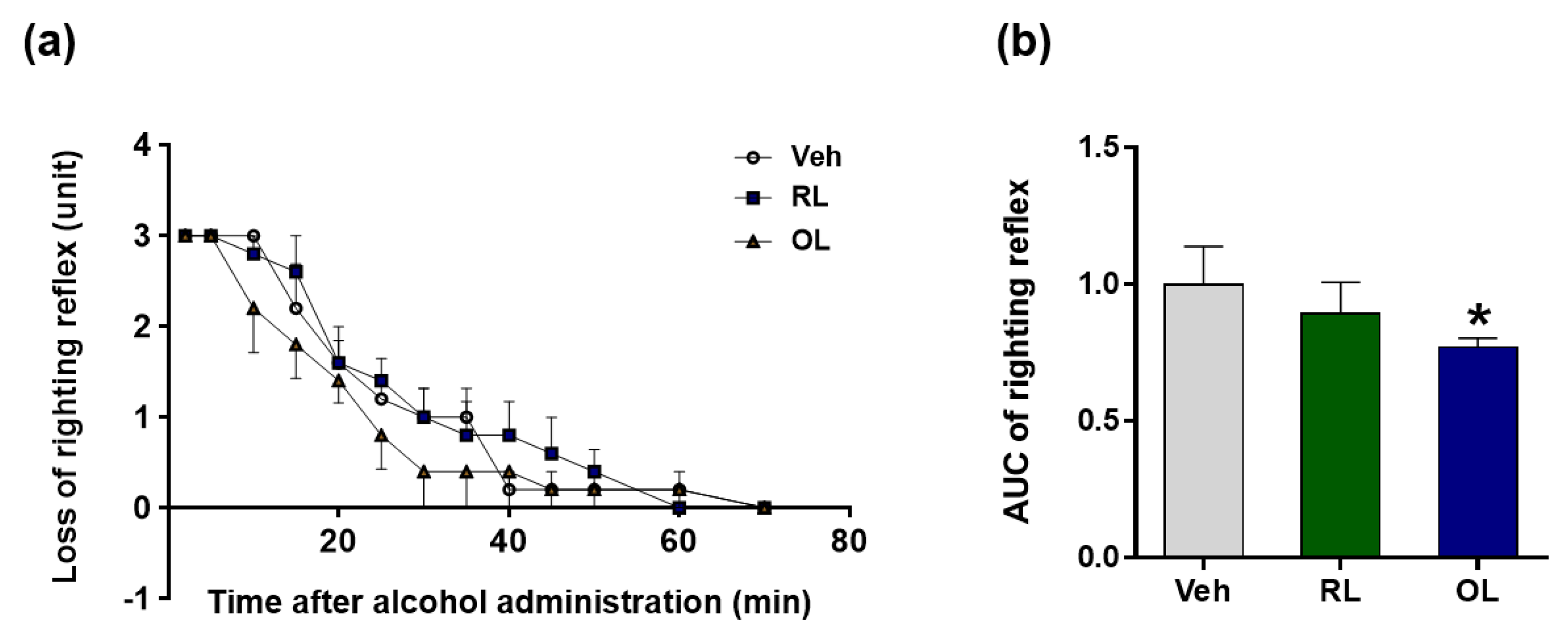 Nutrients 13 04404 g002