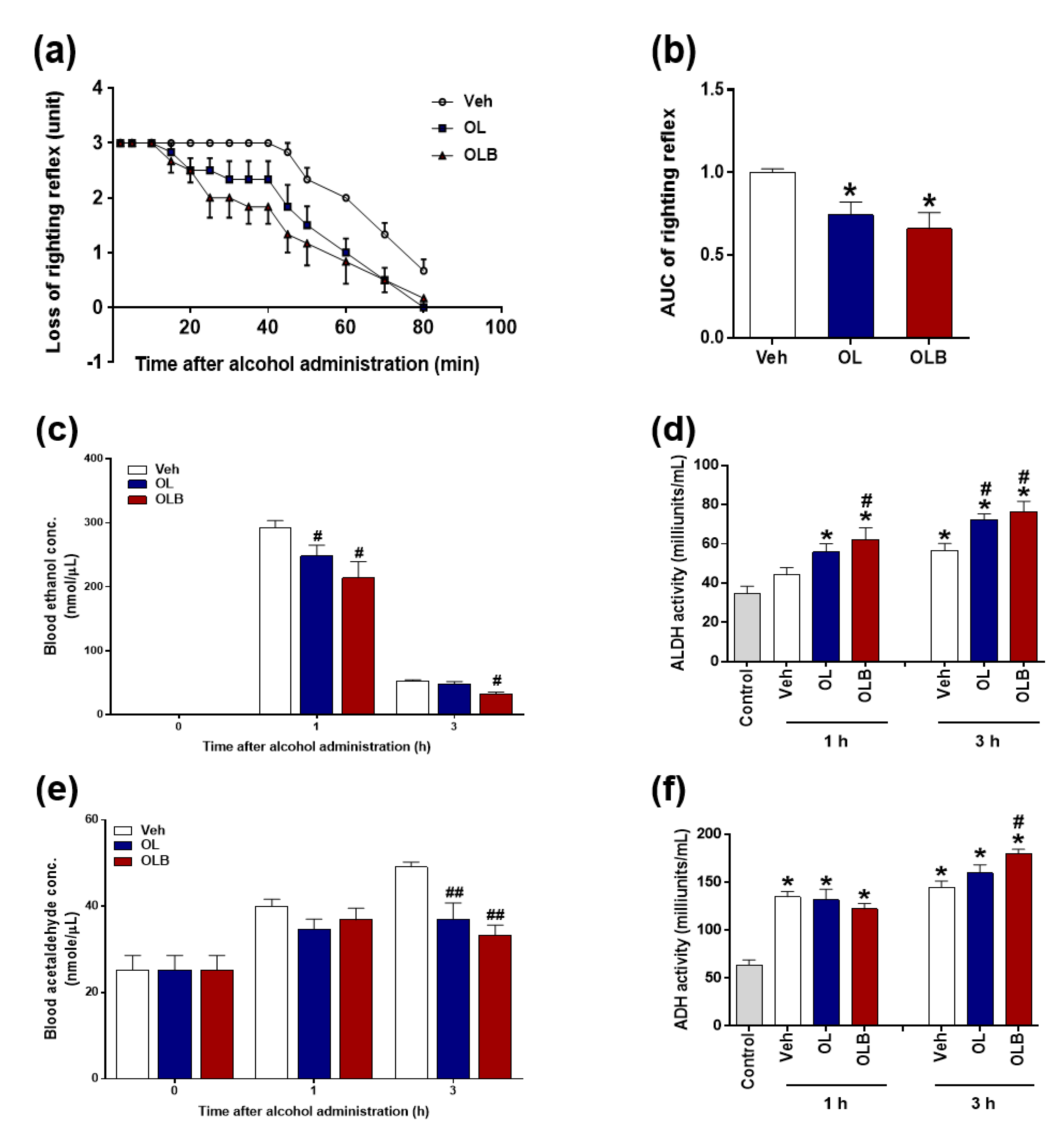 Nutrients 13 04404 g003