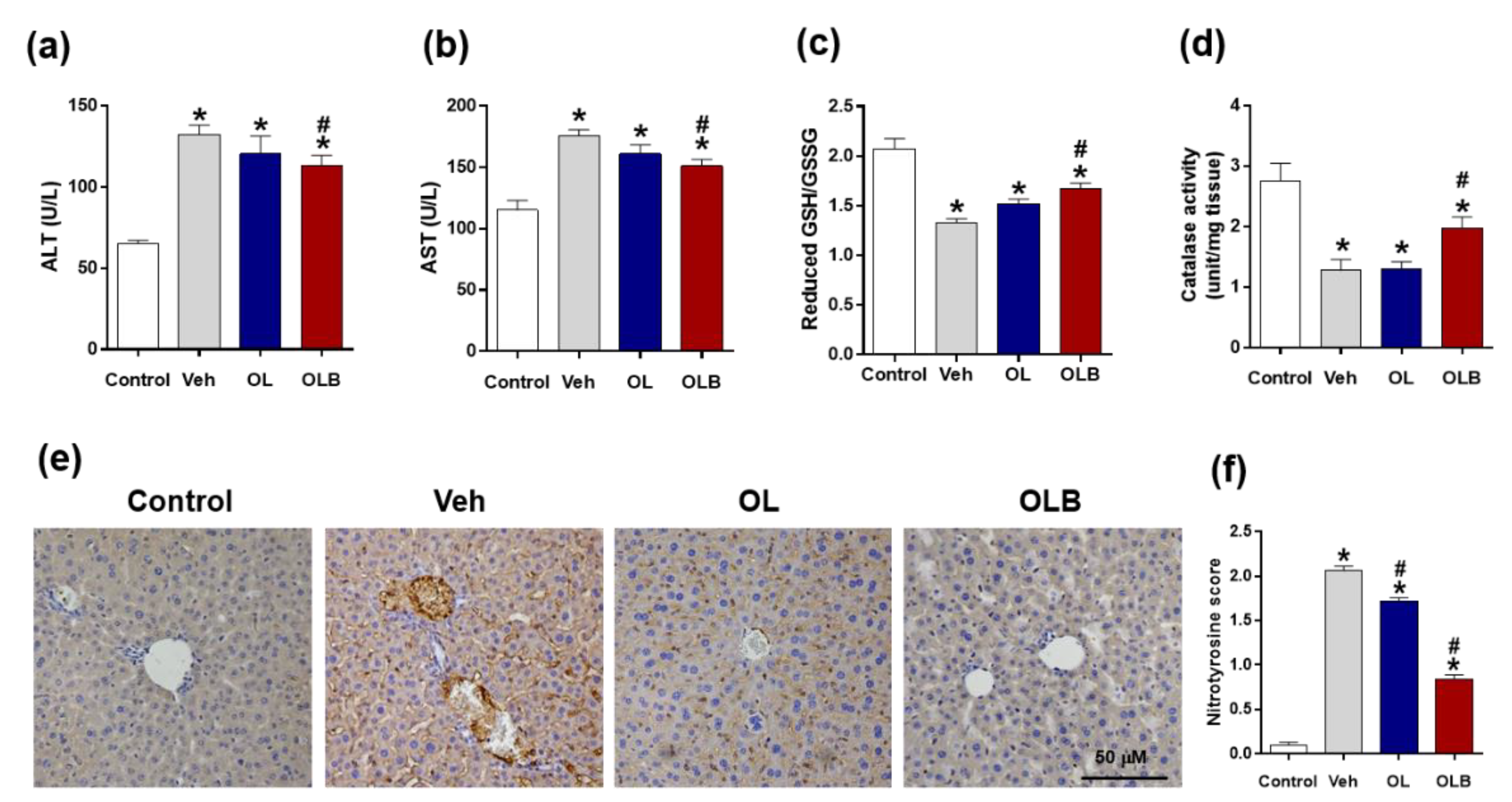 Nutrients 13 04404 g005