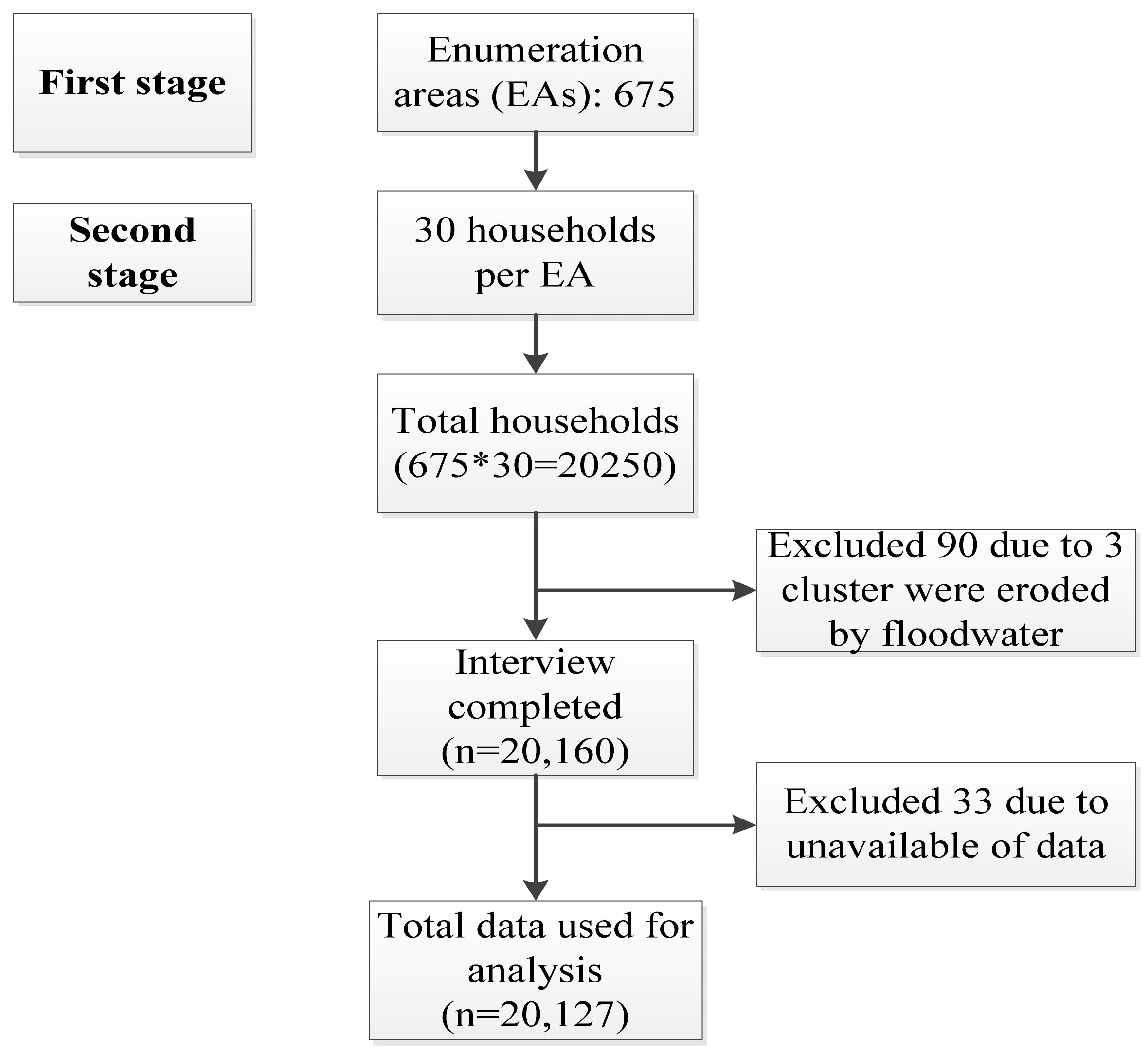 Nutrients 13 04408 g001