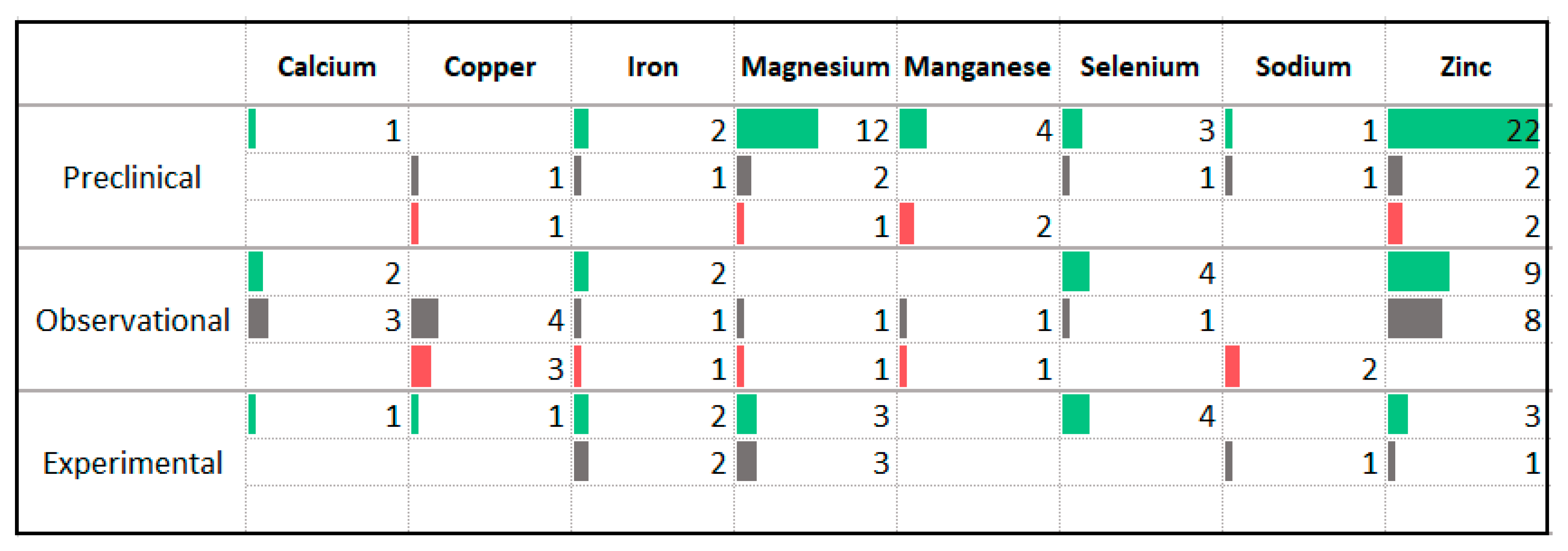Nutrients 13 04418 g011 Nutrients 13 04418 g011