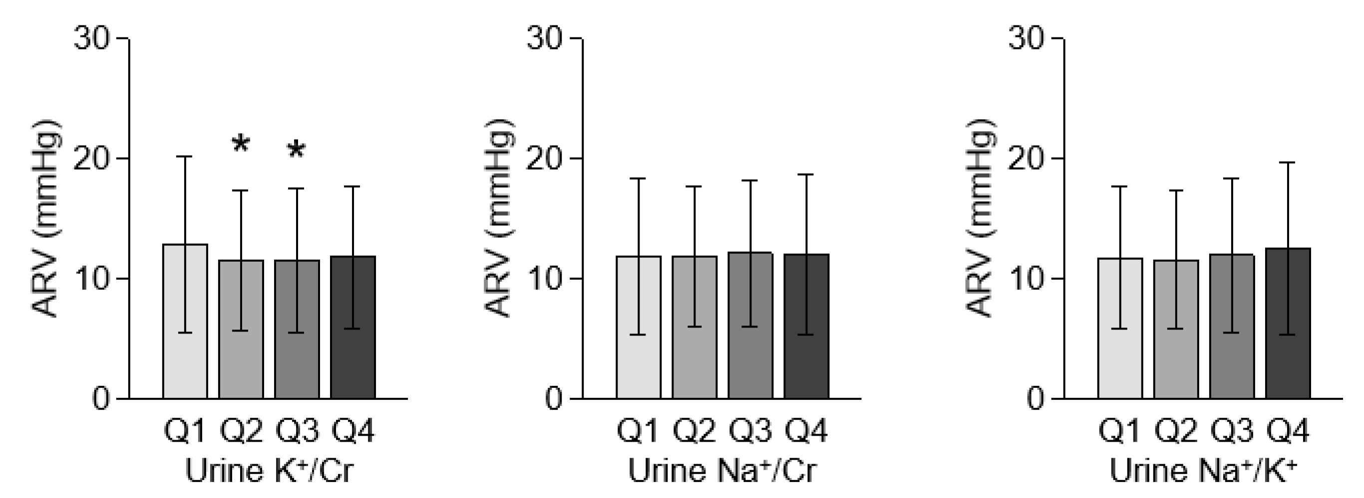 Nutrients 13 04443 g002