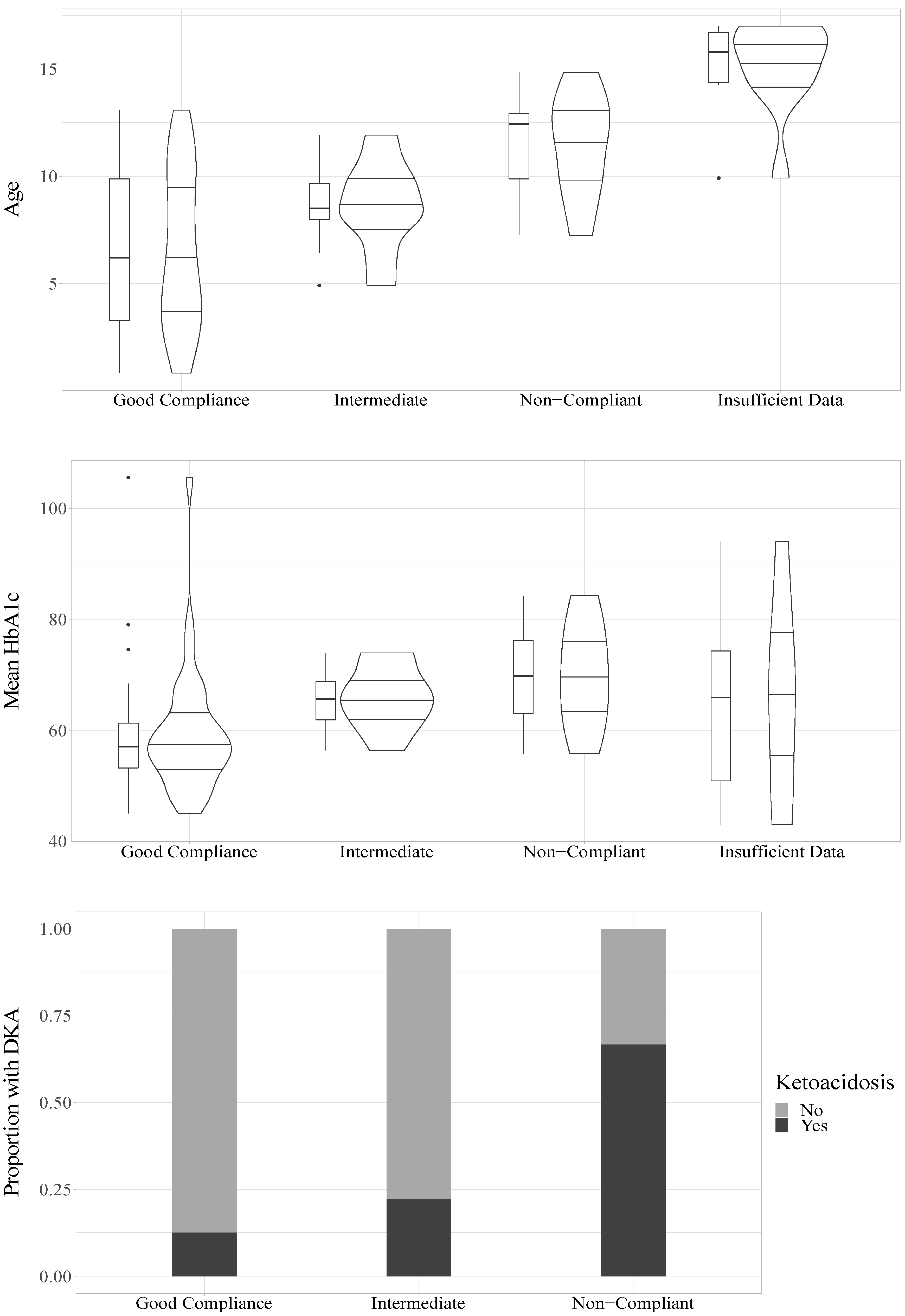 Nutrients 13 04444 g002 Nutrients 13 04444 g002