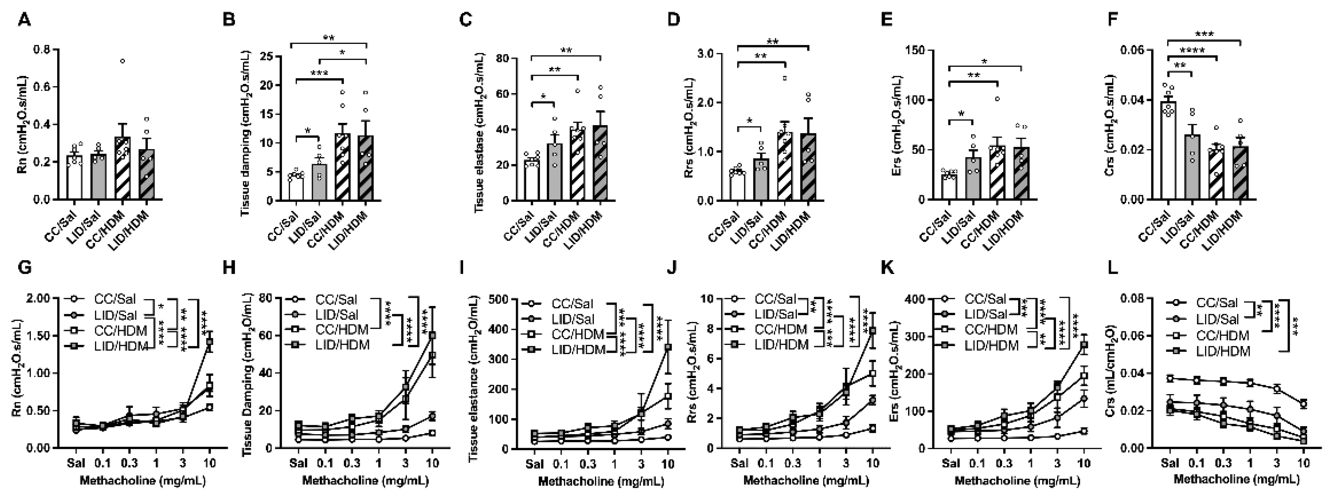 Nutrients 13 04461 g004