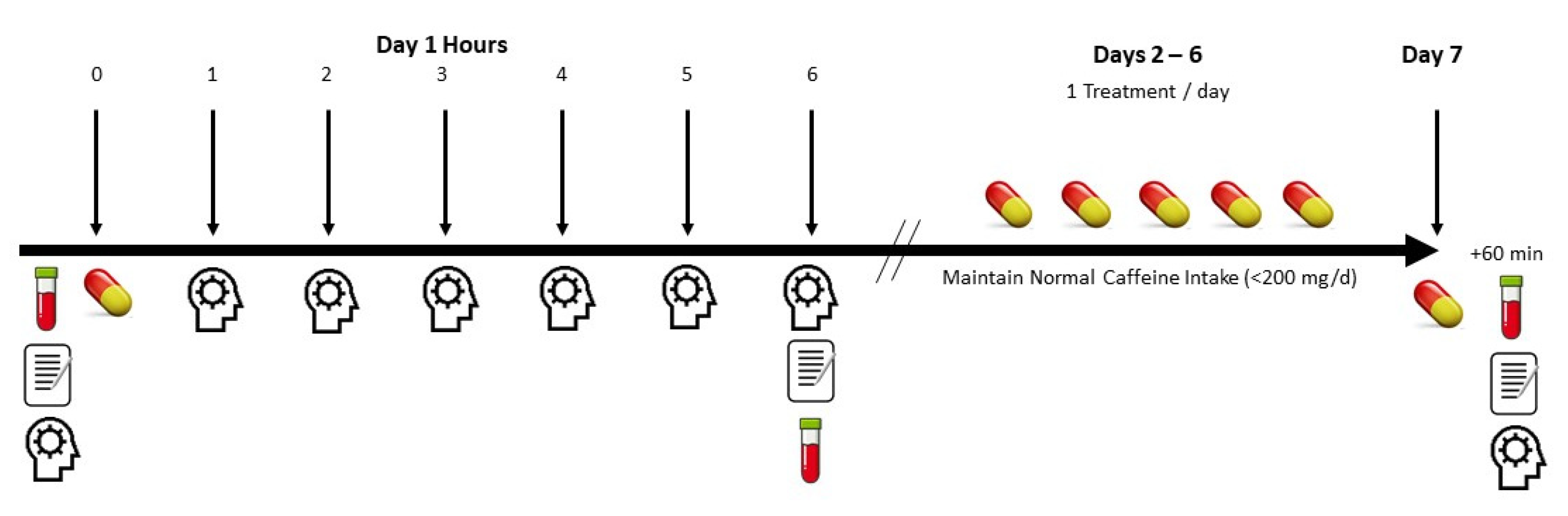 Nutrients 13 04478 g002