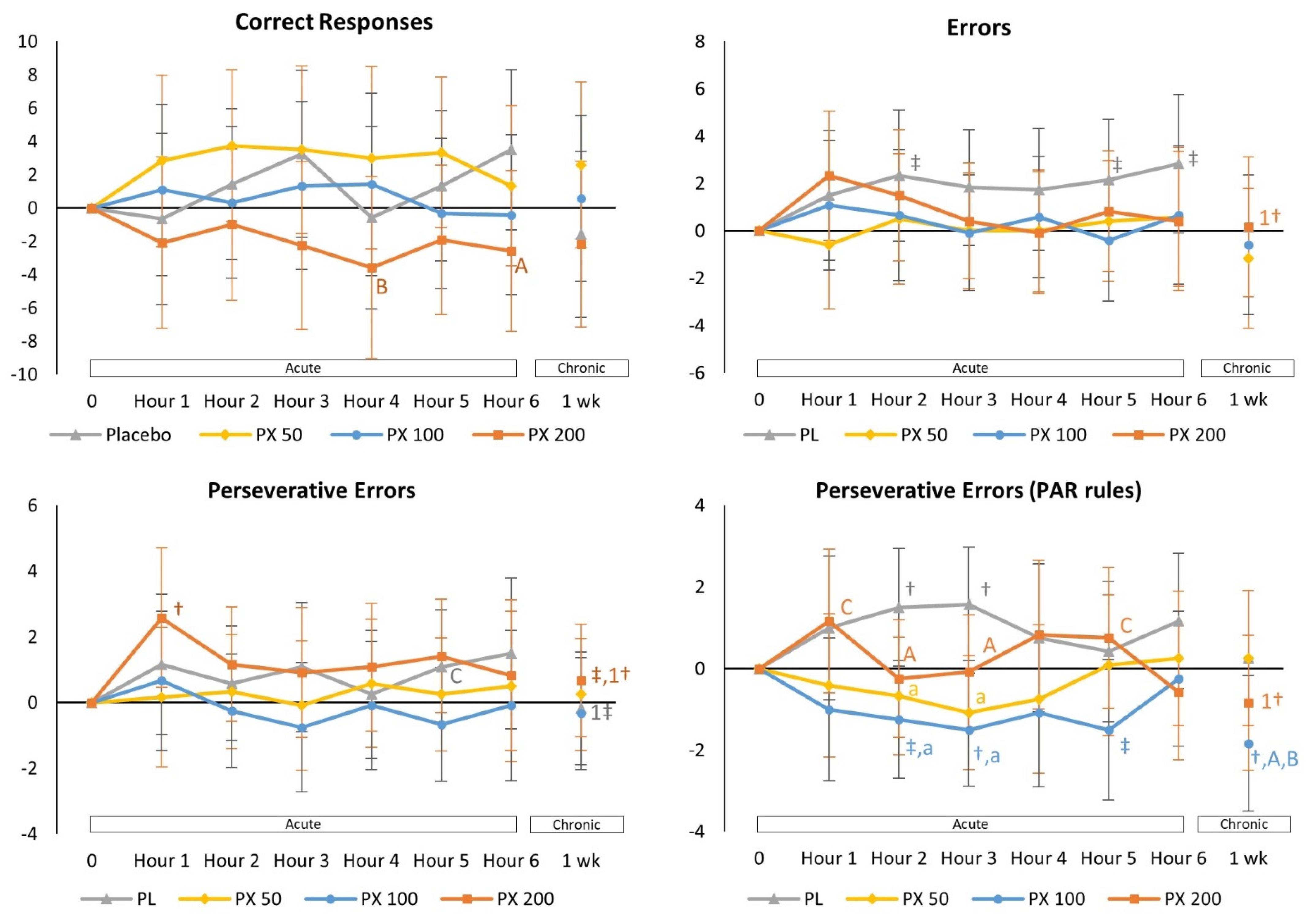 Nutrients 13 04478 g003