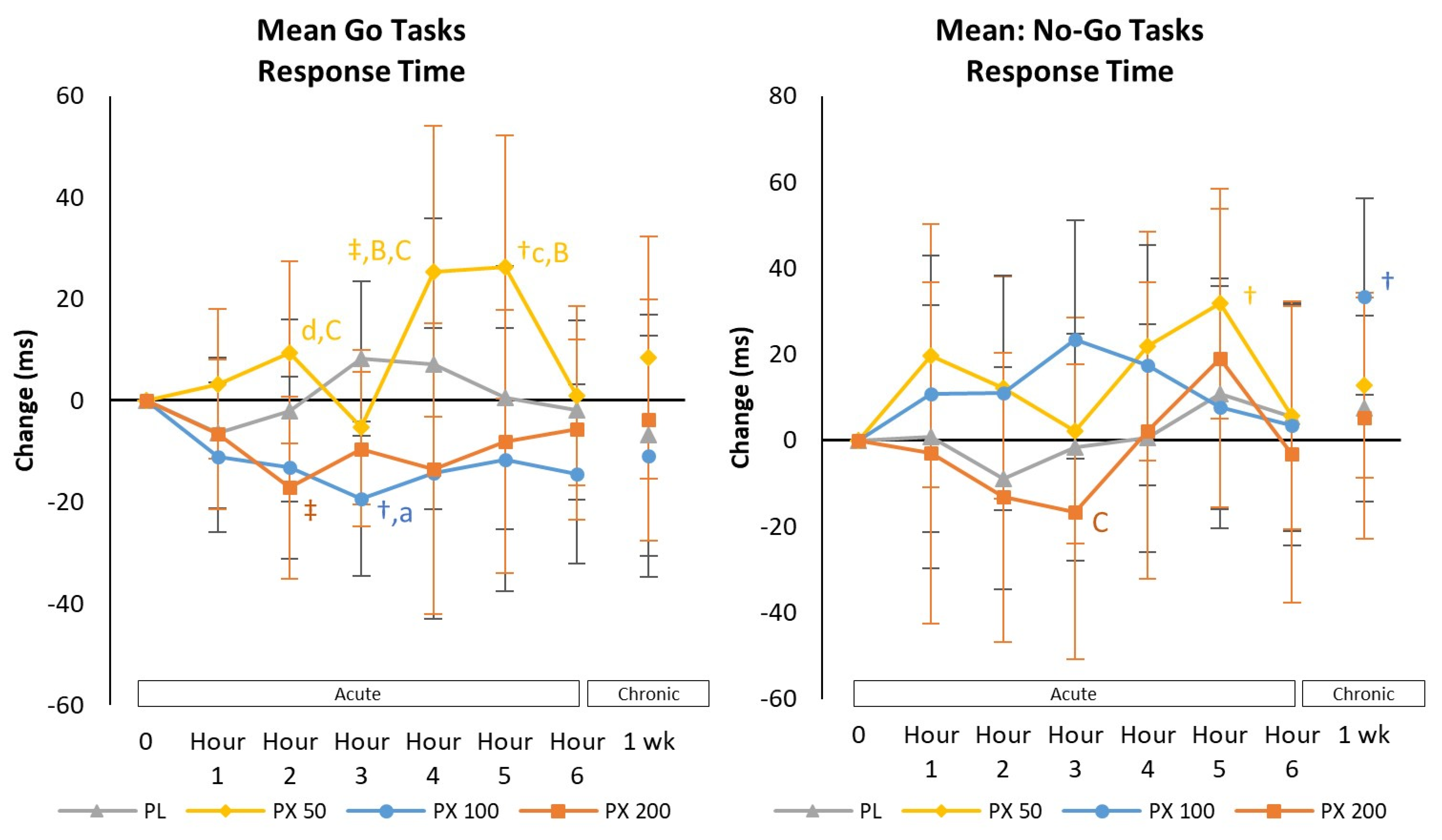 Nutrients 13 04478 g004