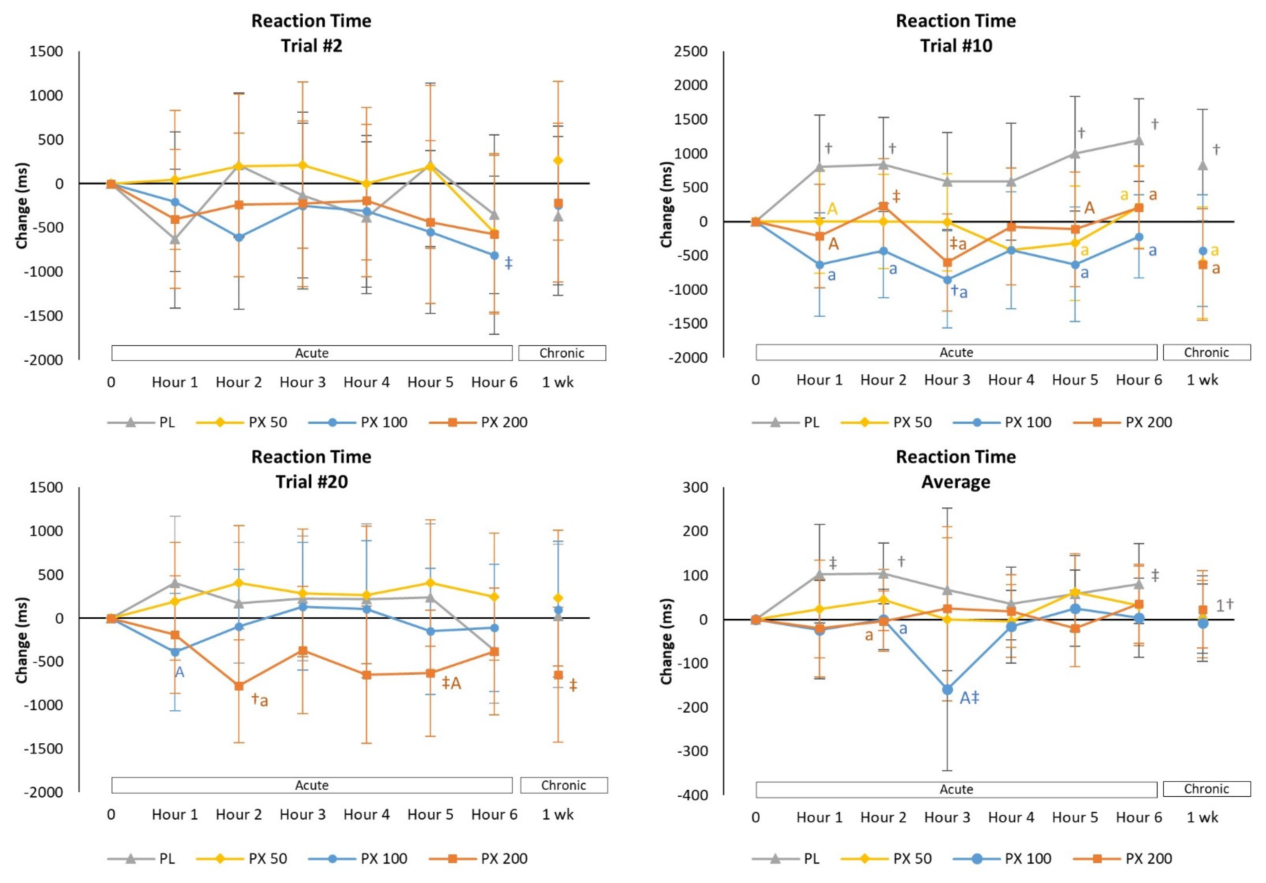 Nutrients 13 04478 g006
