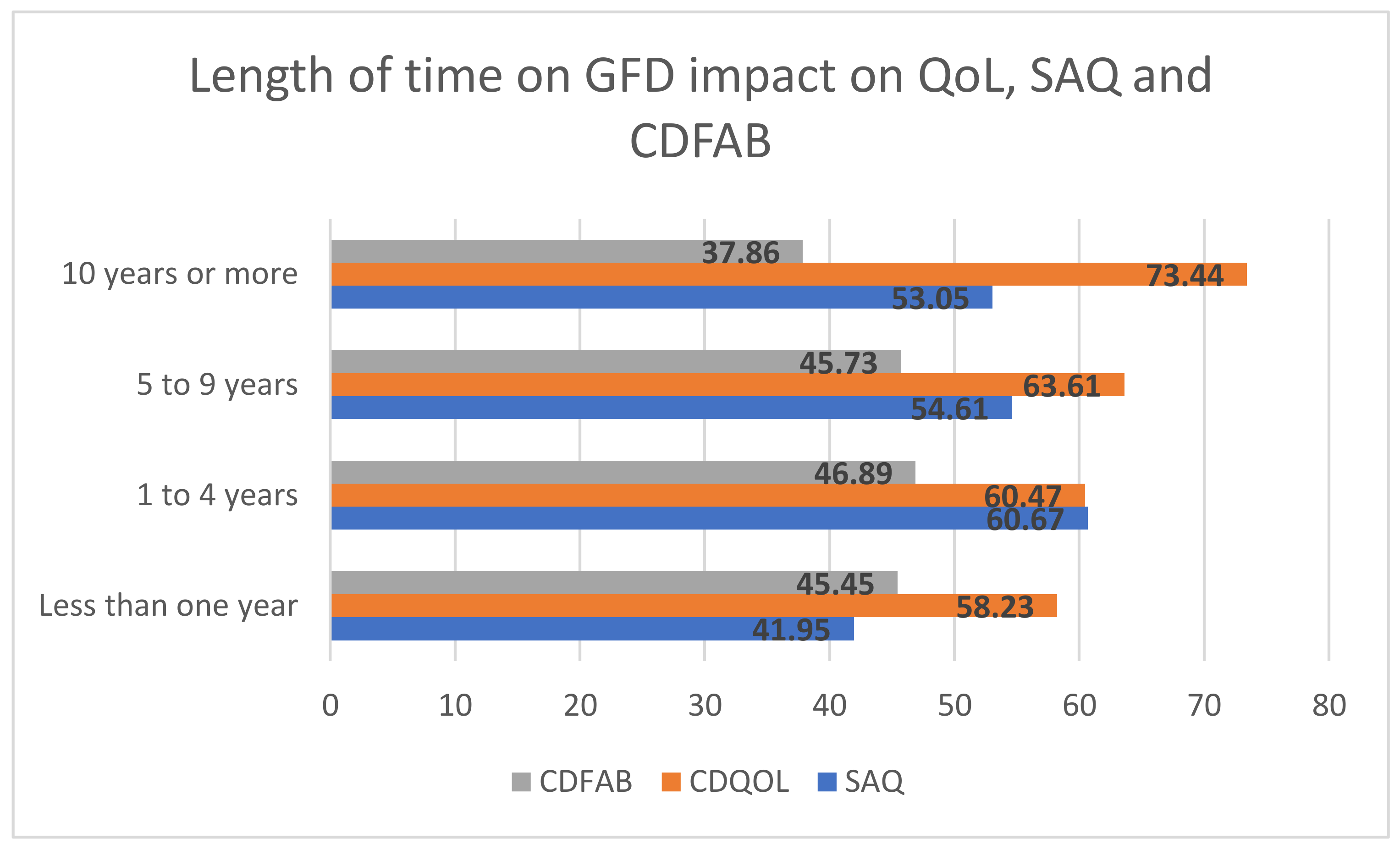 Nutrients 13 04494 g001