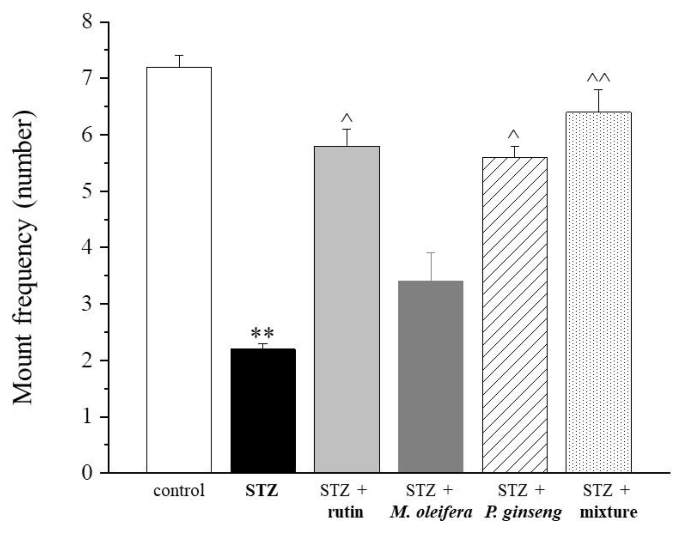 Nutrients 13 04520 g004 Nutrients 13 04520 g004