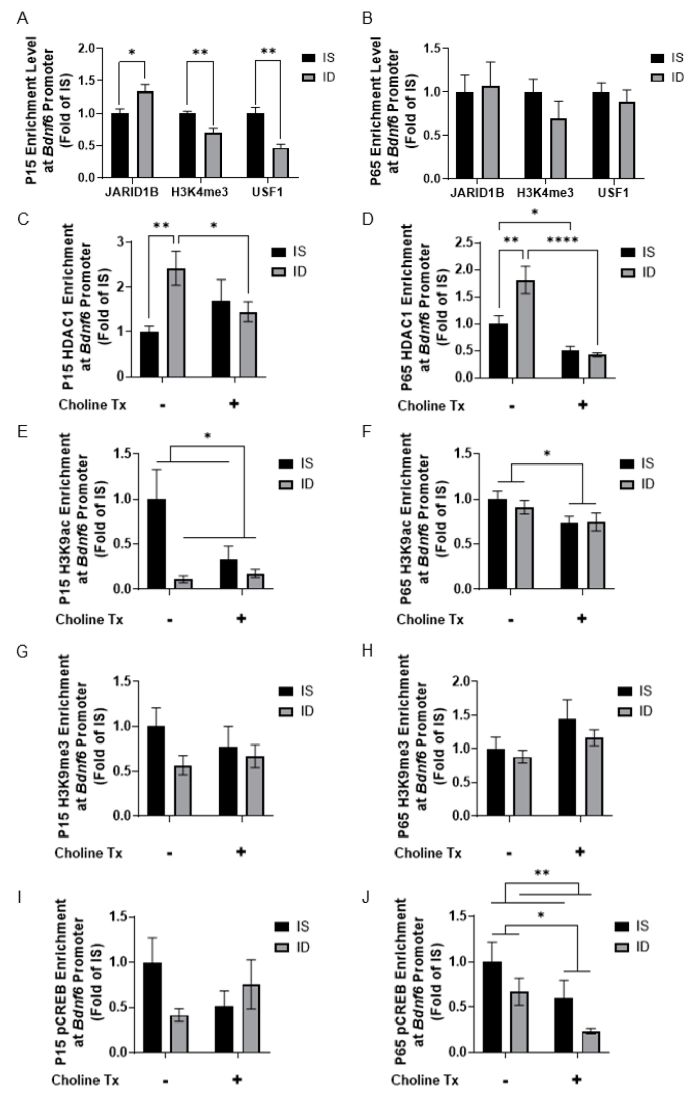 Nutrients 13 04527 g006