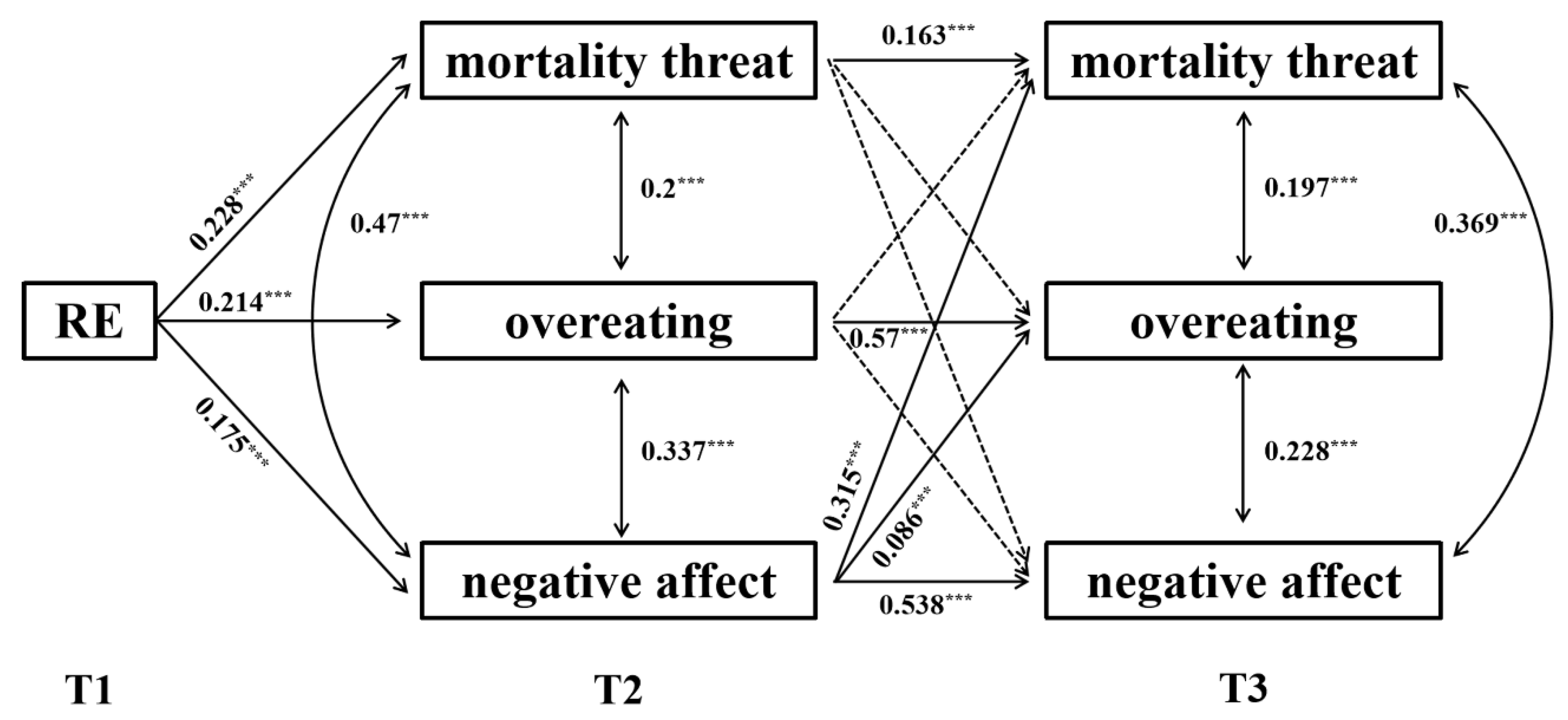 Nutrients 13 04535 g001