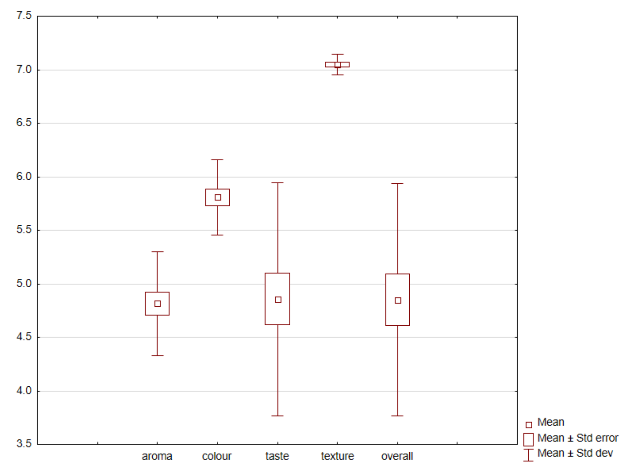 Nutrients 13 04538 g001 Nutrients 13 04538 g001