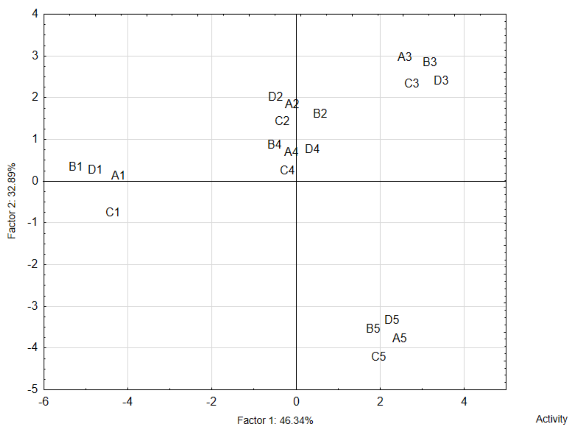 Nutrients 13 04538 g002 Nutrients 13 04538 g002