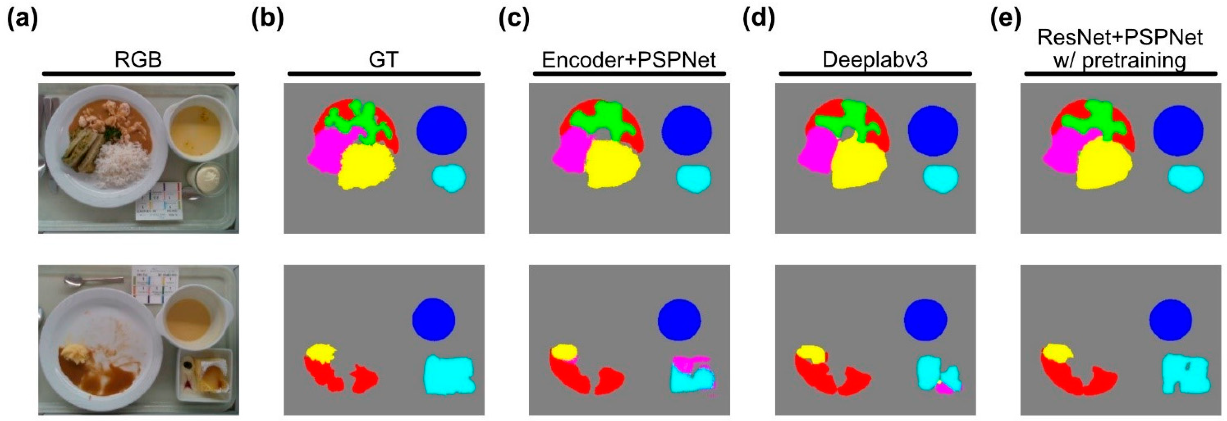 Nutrients 13 04539 g007 Nutrients 13 04539 g007