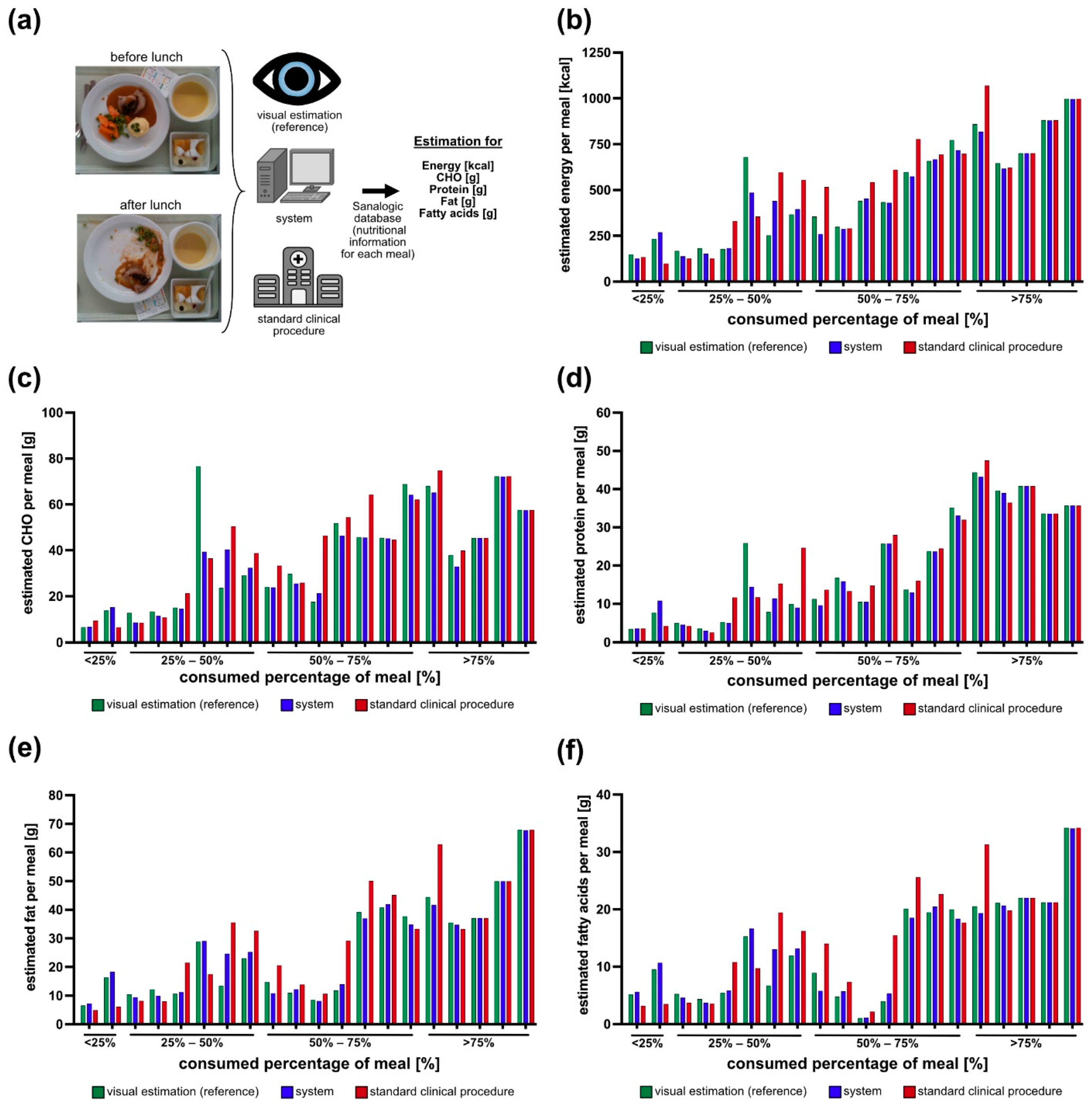 Nutrients 13 04539 g008 Nutrients 13 04539 g008
