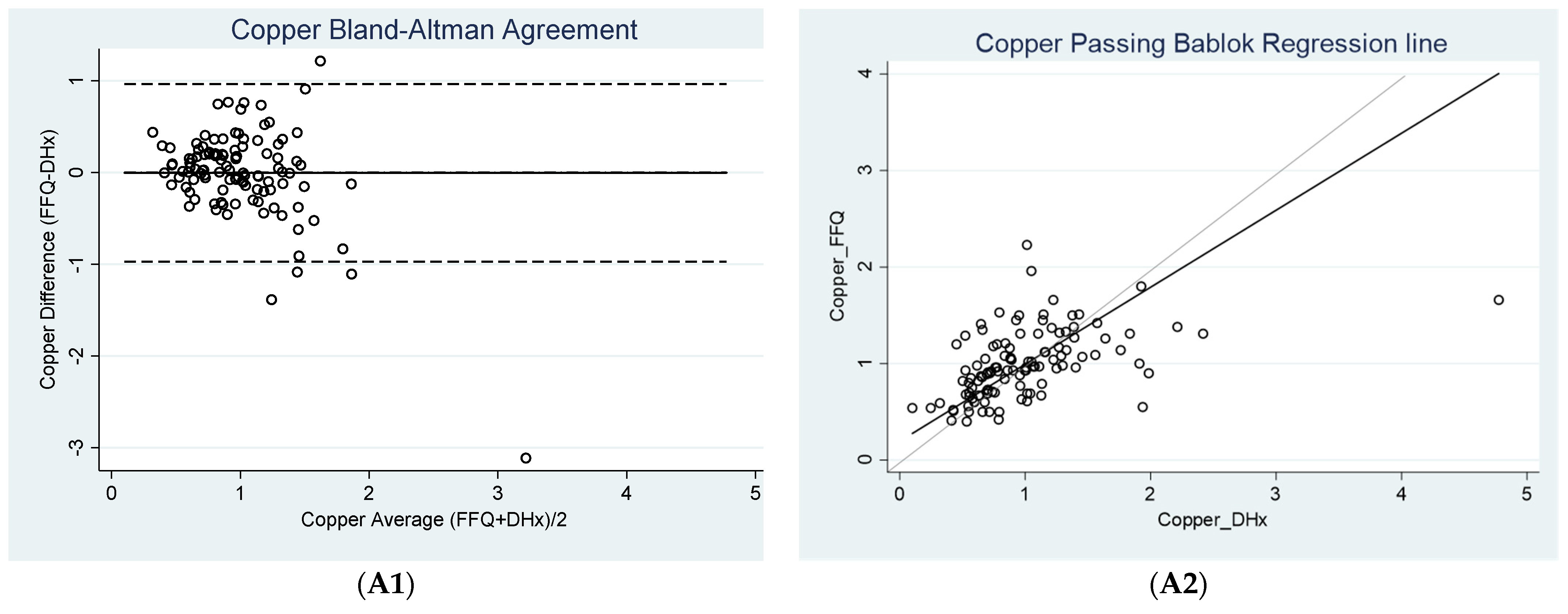 Nutrients 13 04557 g001a
