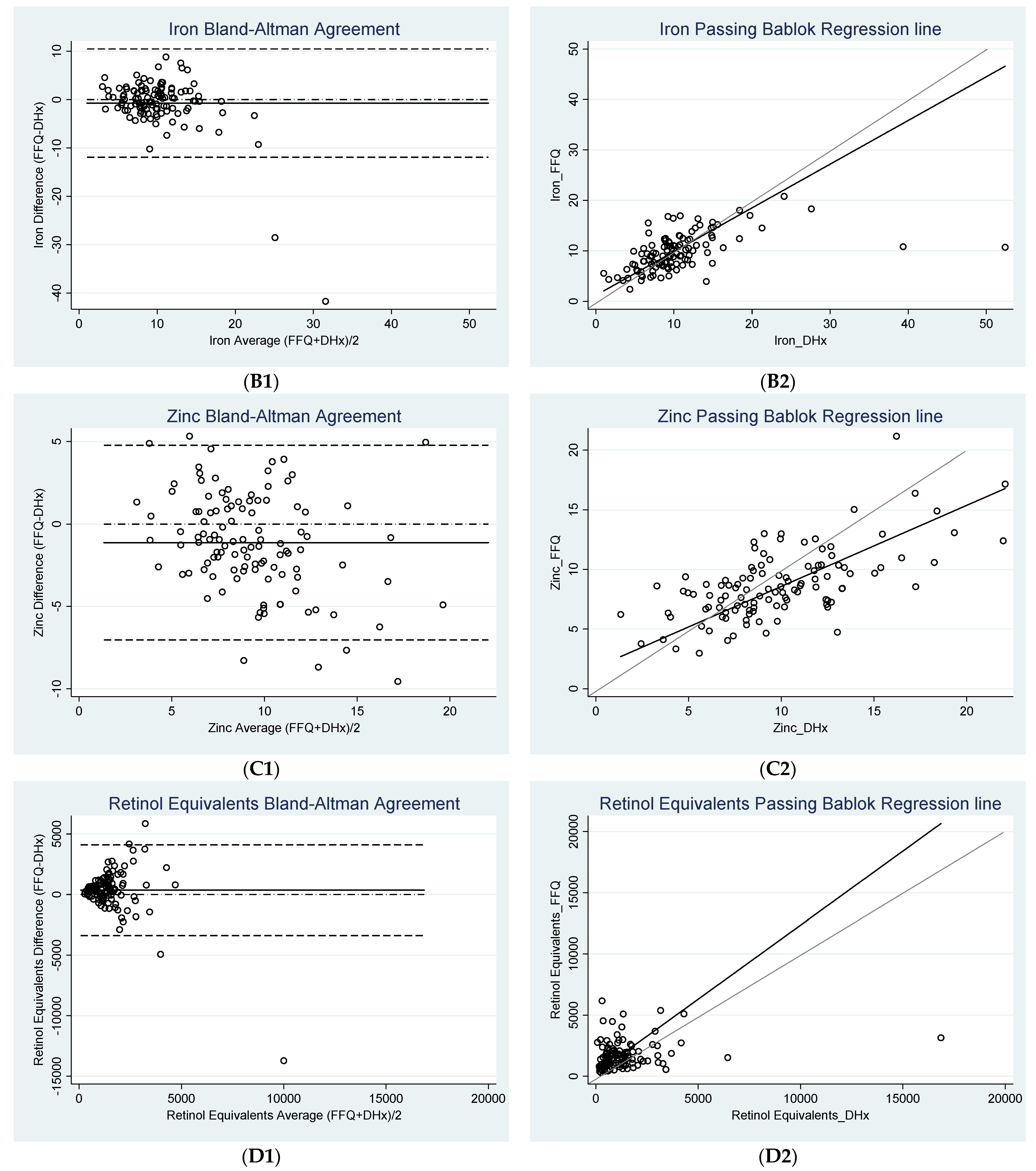 Nutrients 13 04557 g001b