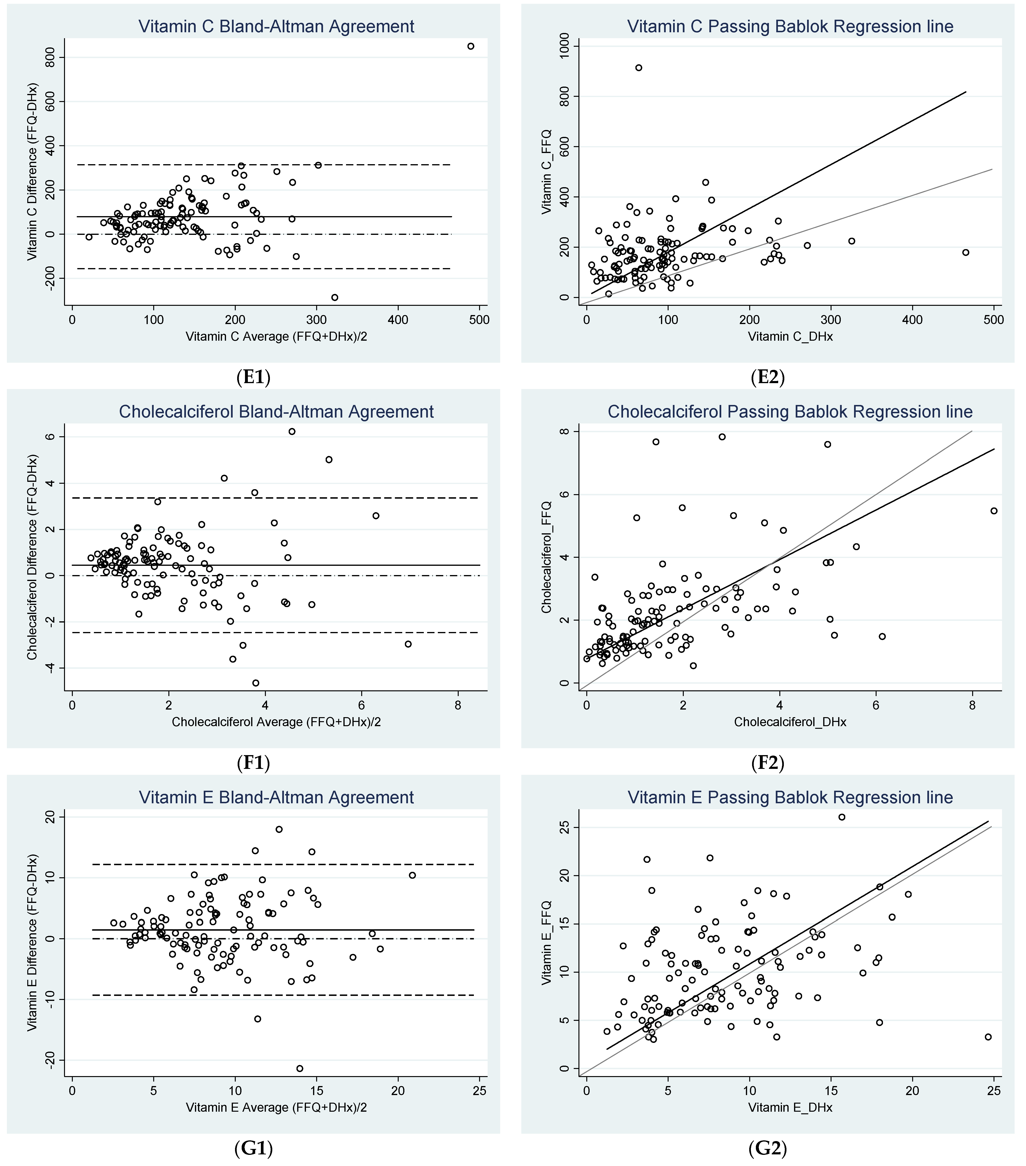 Nutrients 13 04557 g001c