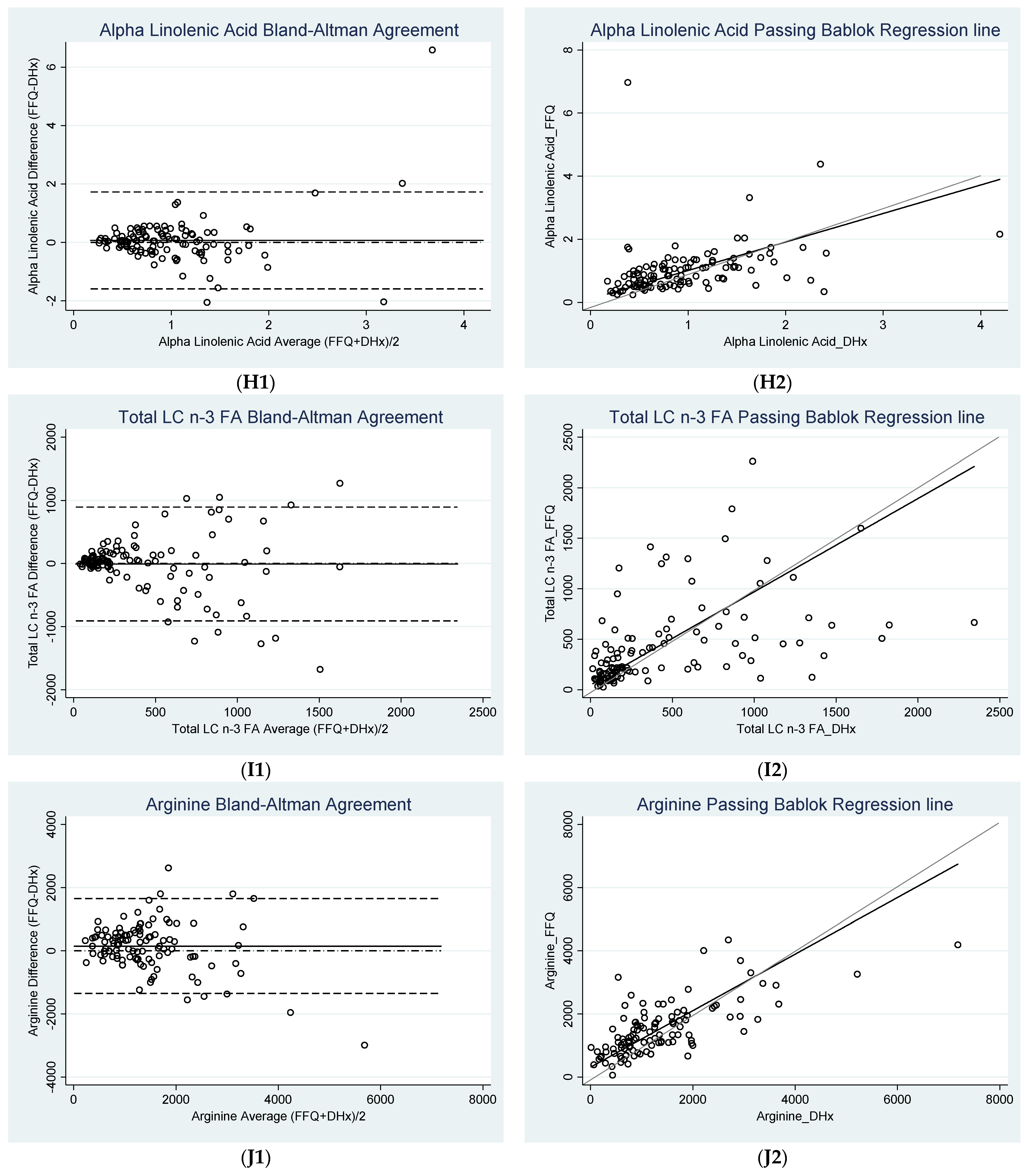Nutrients 13 04557 g001d