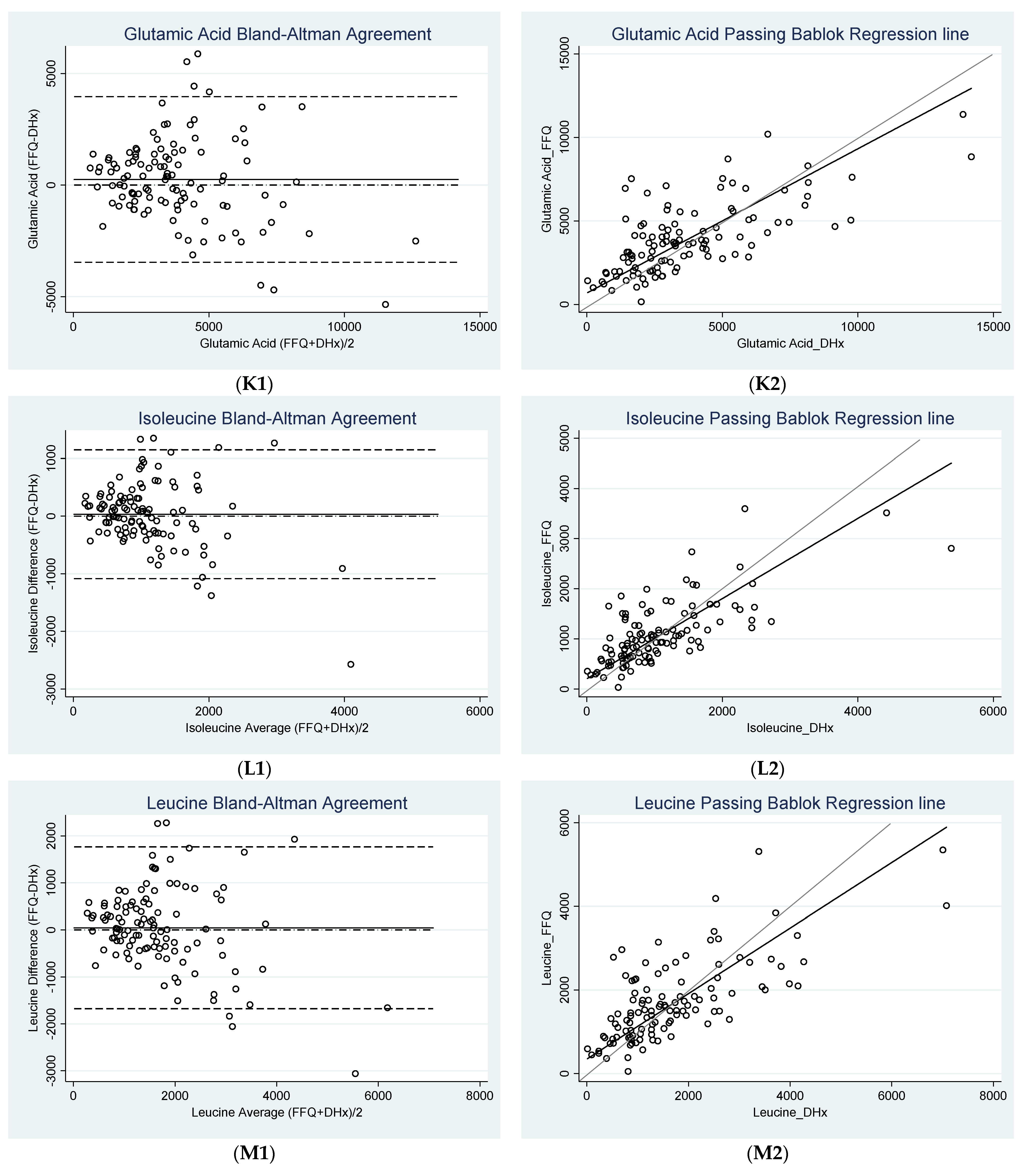 Nutrients 13 04557 g001e