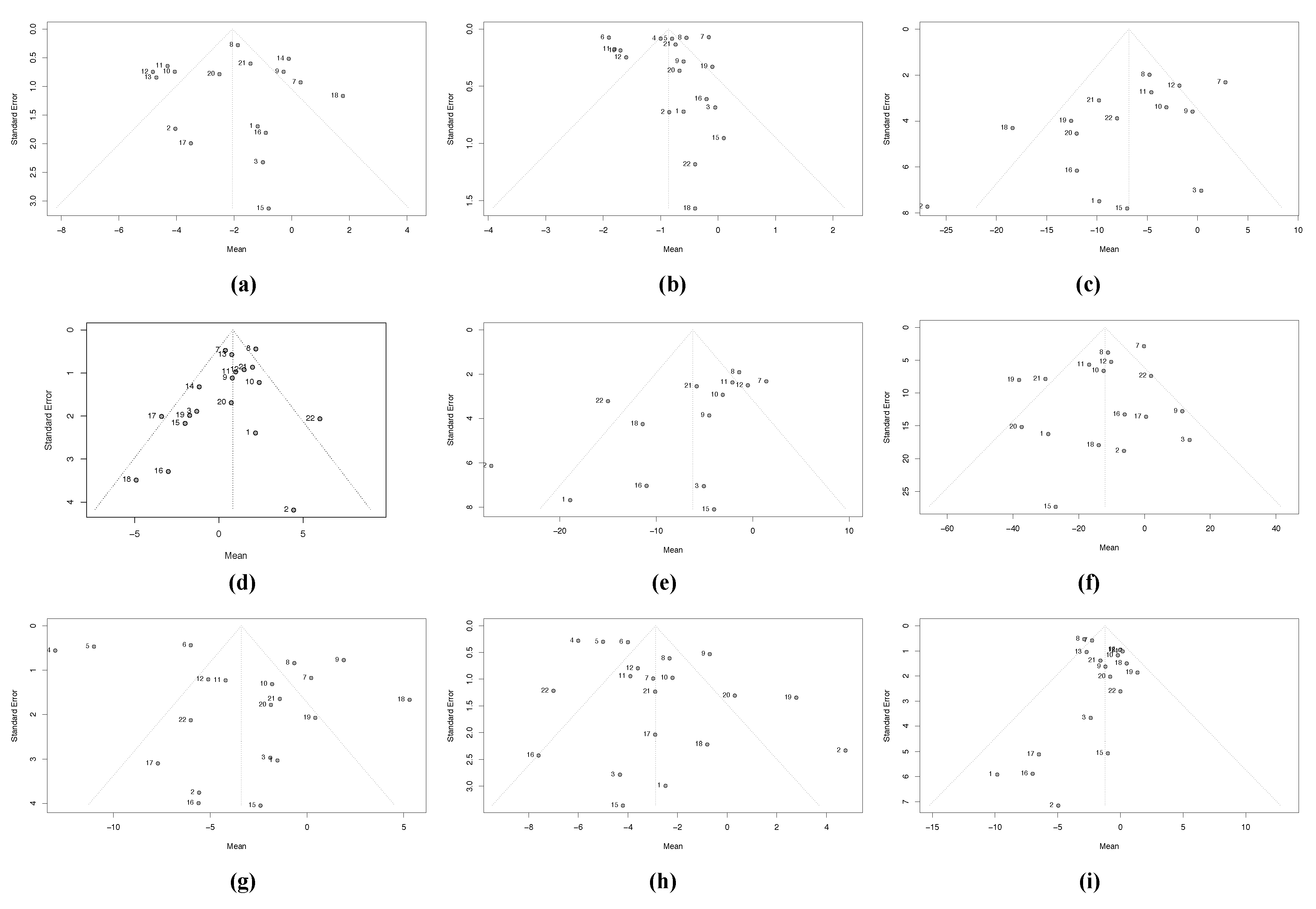 Nutrients 13 04560 g004