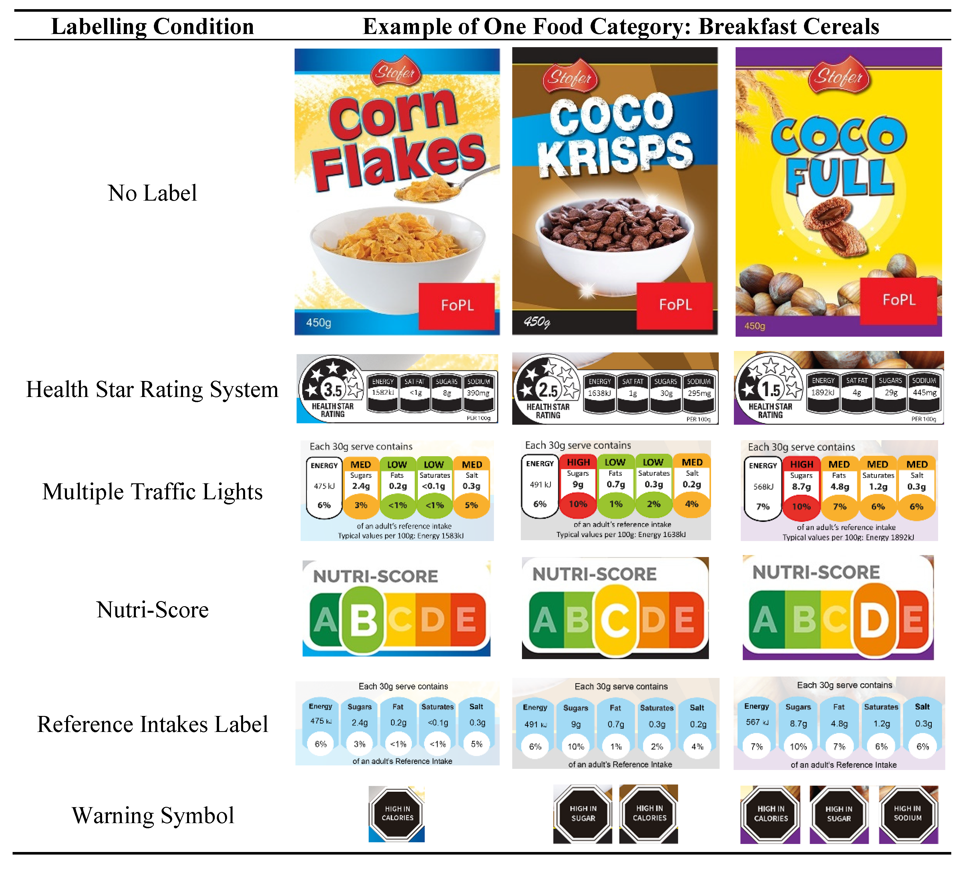 Nutrients 14 00046 g001