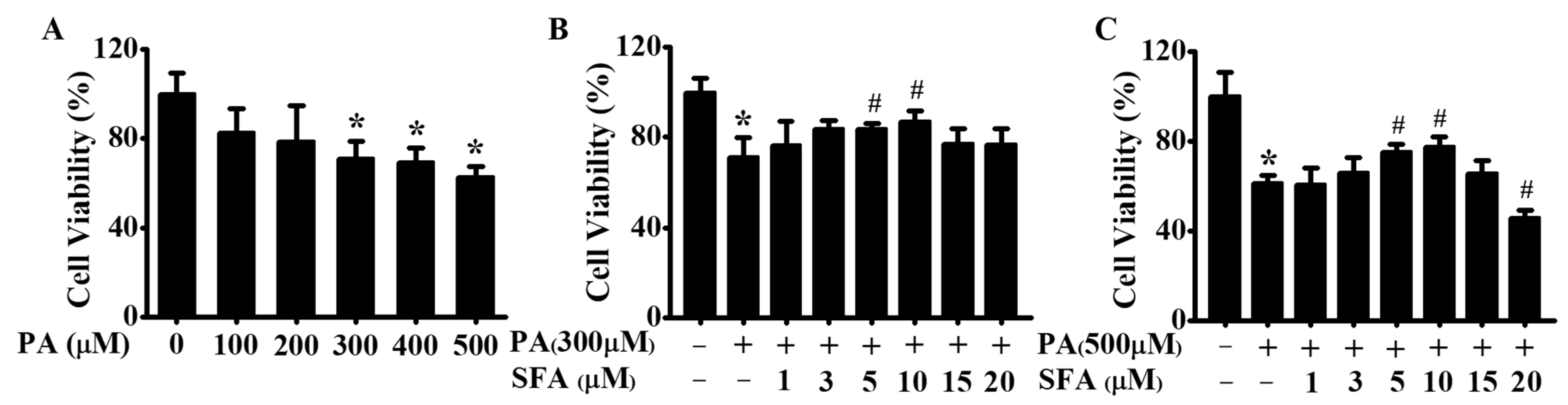 Nutrients 14 00076 g001
