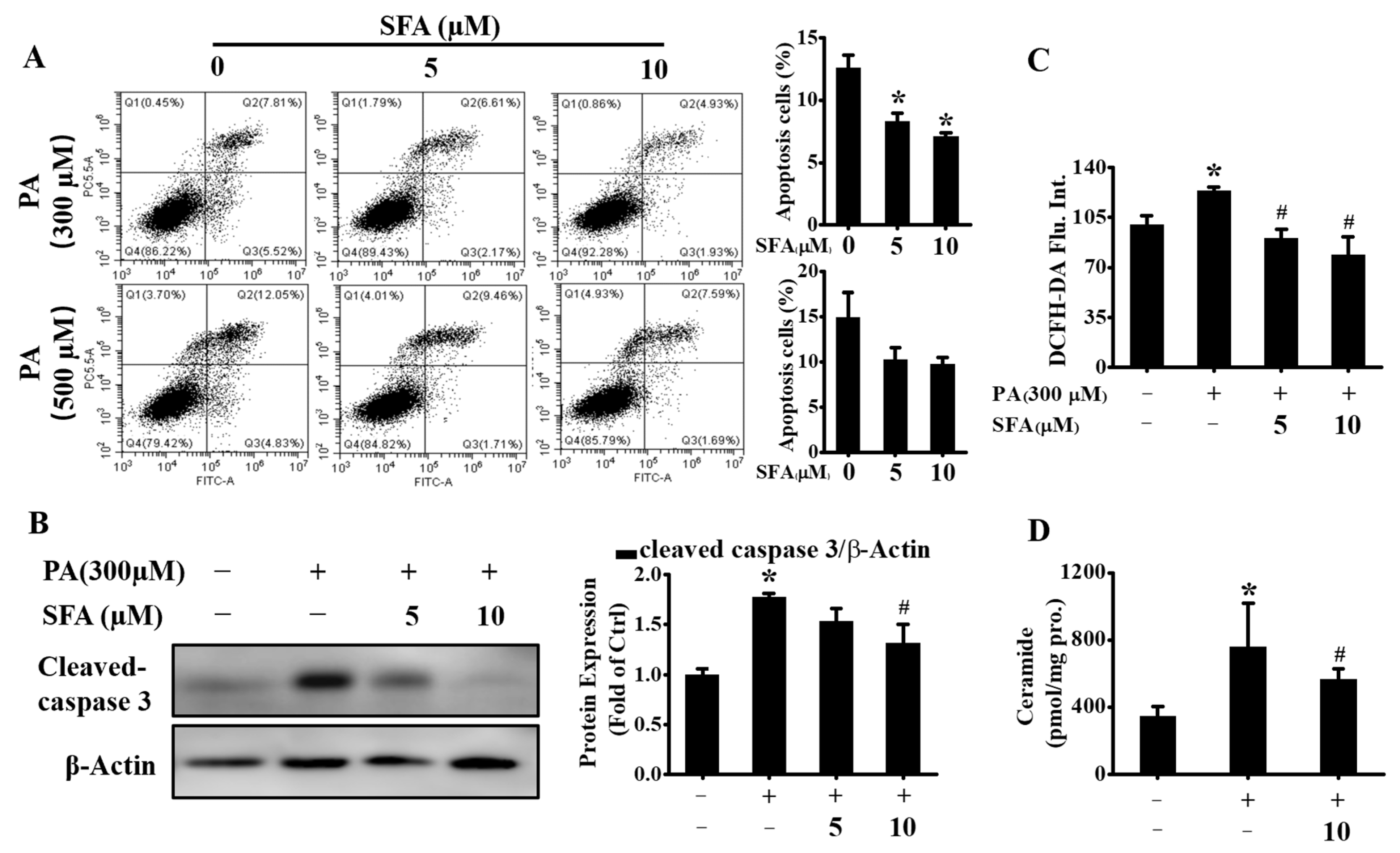 Nutrients 14 00076 g003
