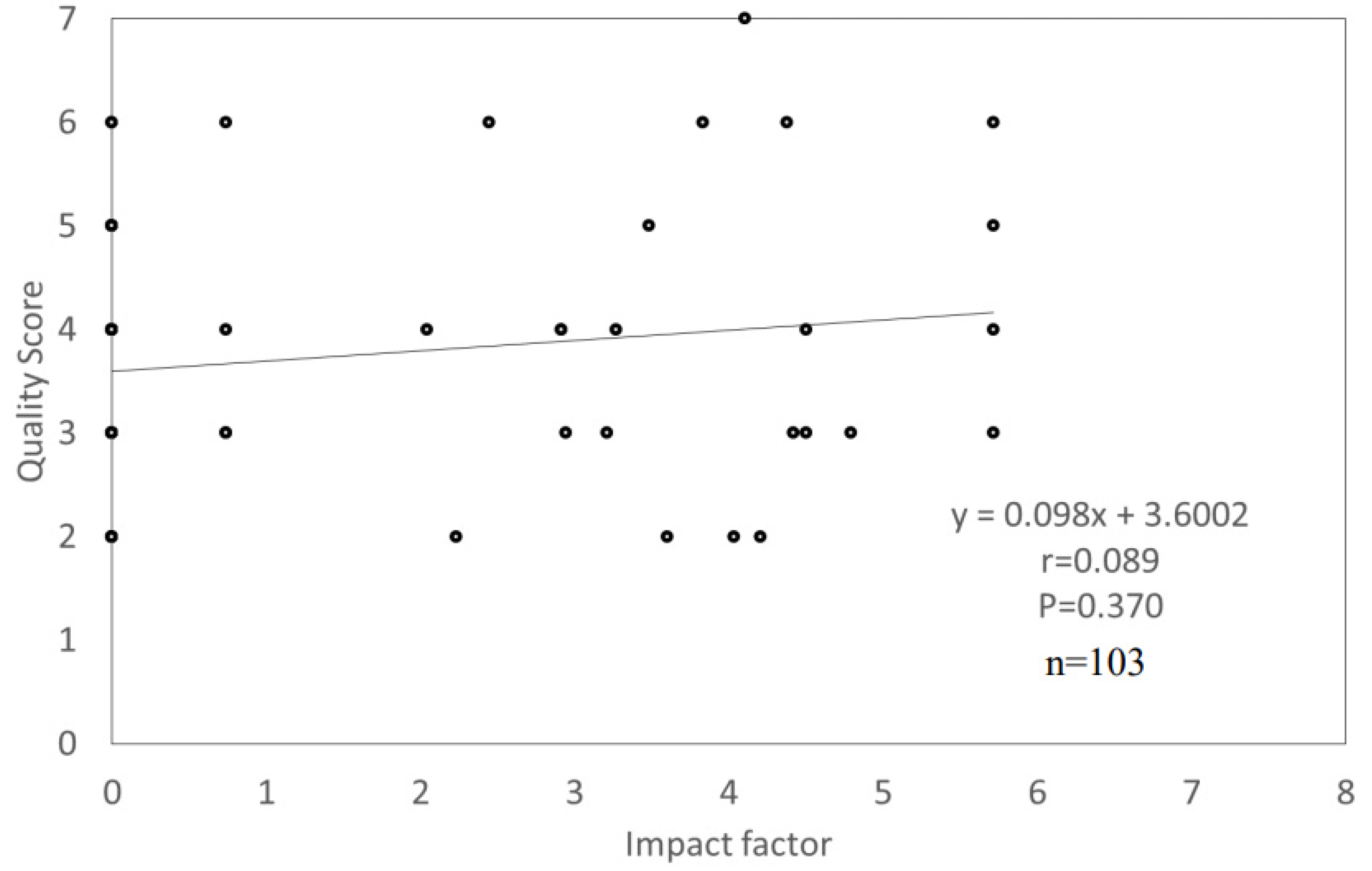 Nutrients 14 00081 g004